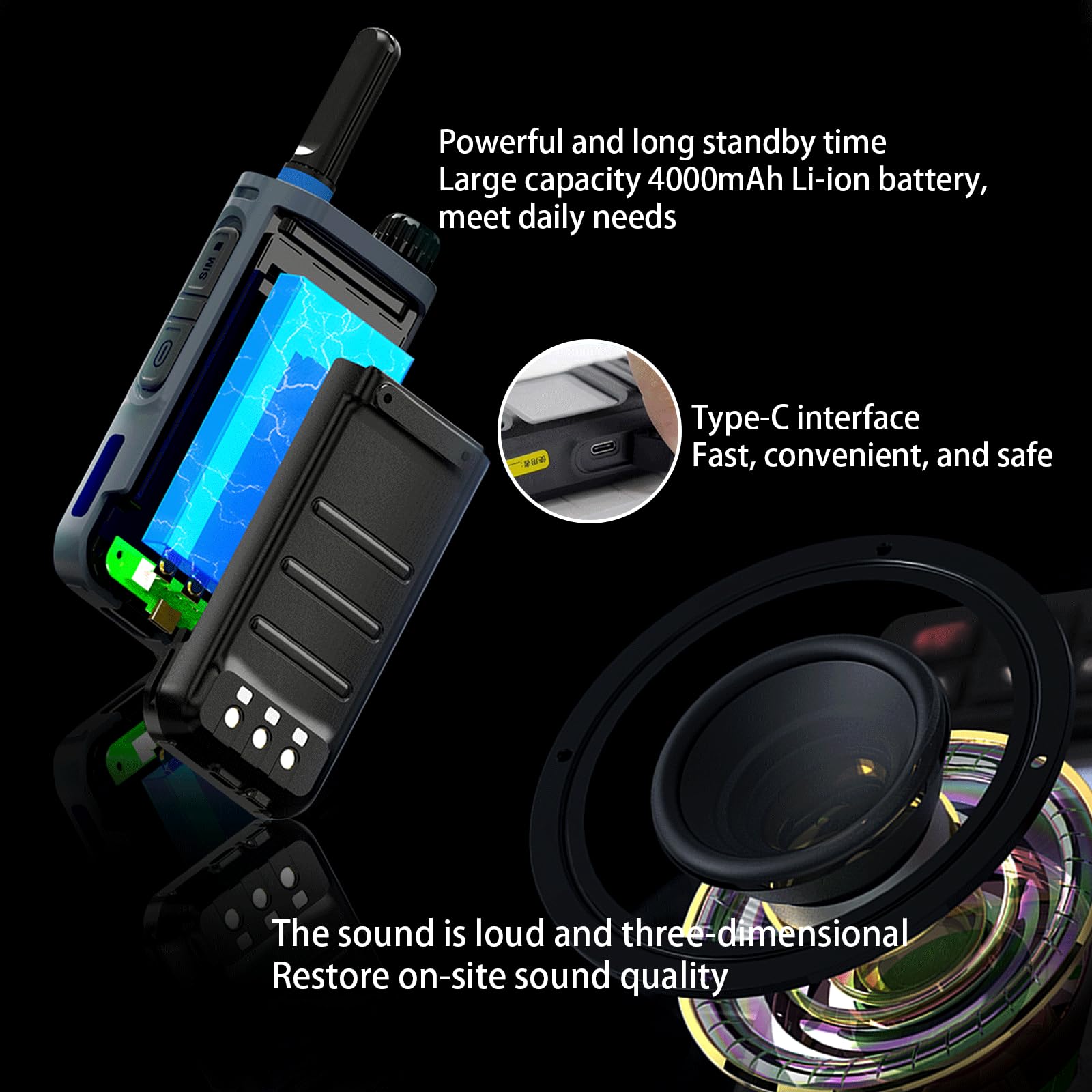 Amazon.com: ZOTORIFIQUE Radios Unlimited Range zello Radio,GPS