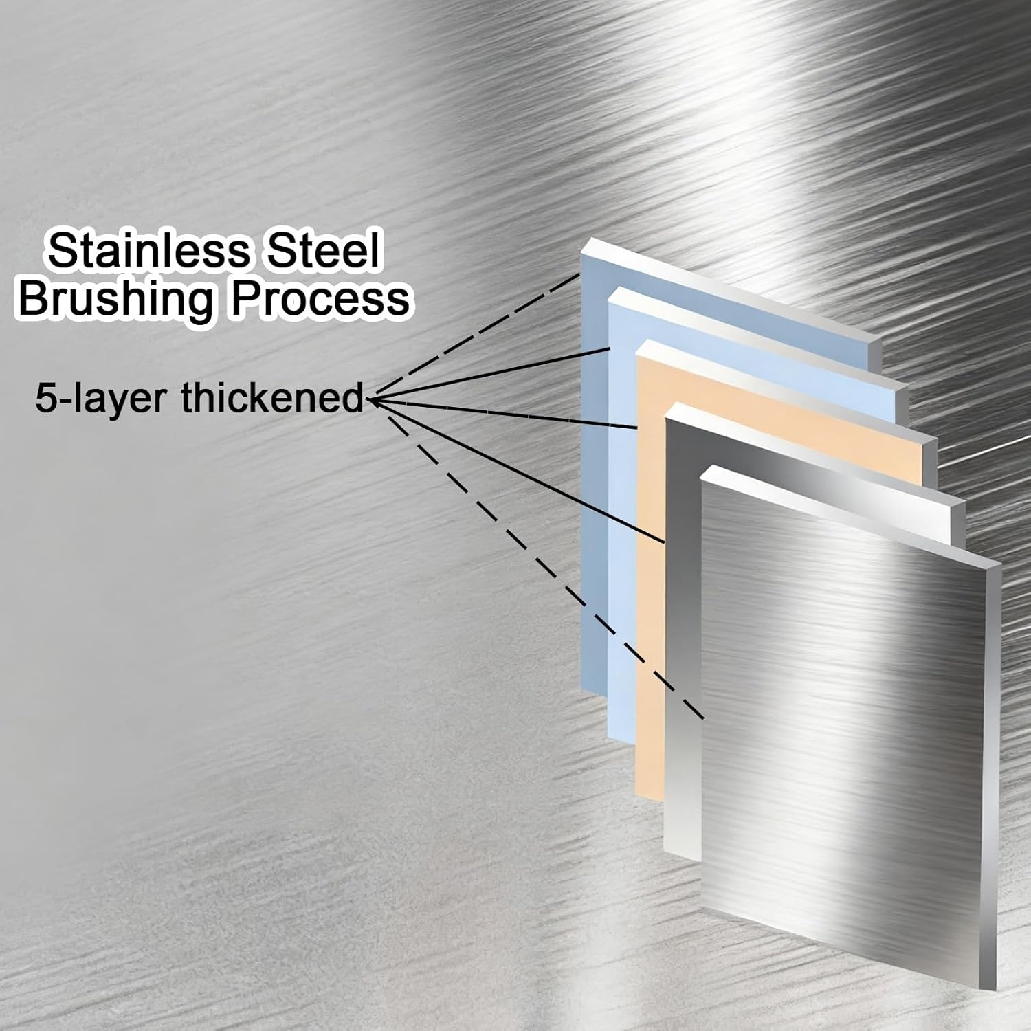 Stainless Steel Table 3-Sided Guard Rails Kitchen Work Tables Adjustable Leveling Feet Triangular Reinforcement Heavy-Duty Construction Precision Craftsmanship High Load Capacitility