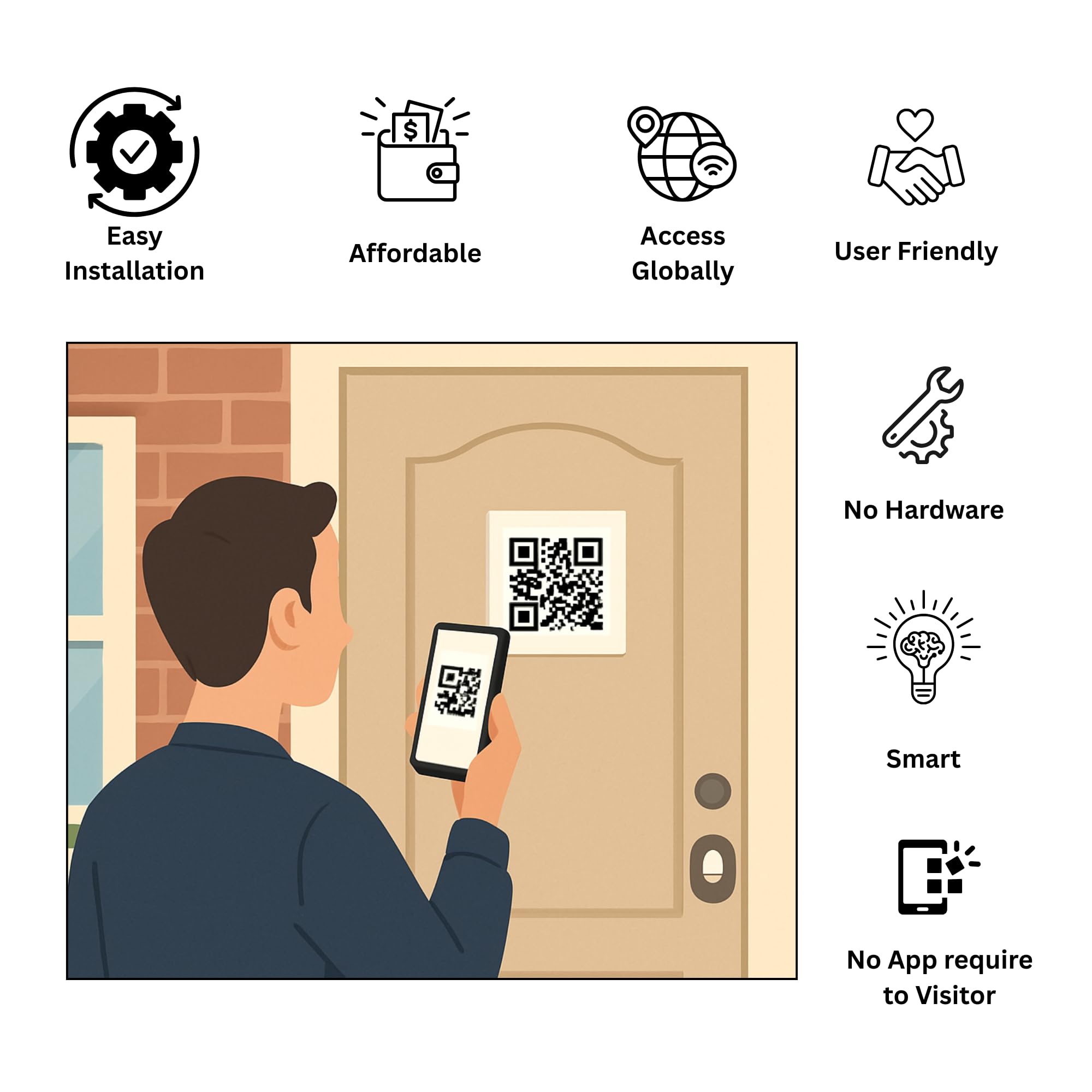 Digibells QR Video Doorbell Smart Wireless QR Code Doorbell 3