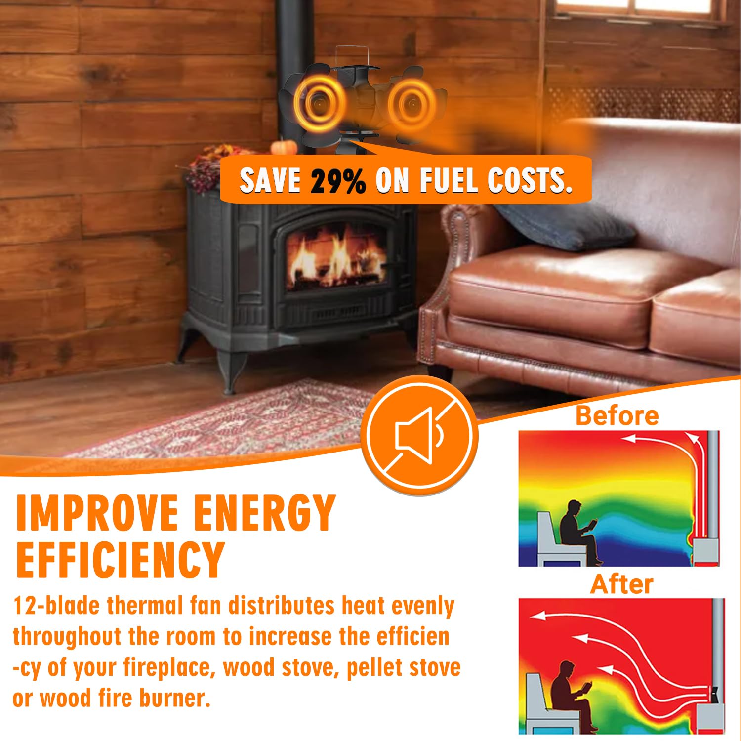Ventilador Estufa Leña Ventiladores para Chimeneas con 12 Aspas Energía Térmica Circulación de Aire Caliente Funcionamiento Silencioso doble motor Ventilador para chimenea, quemador de leña