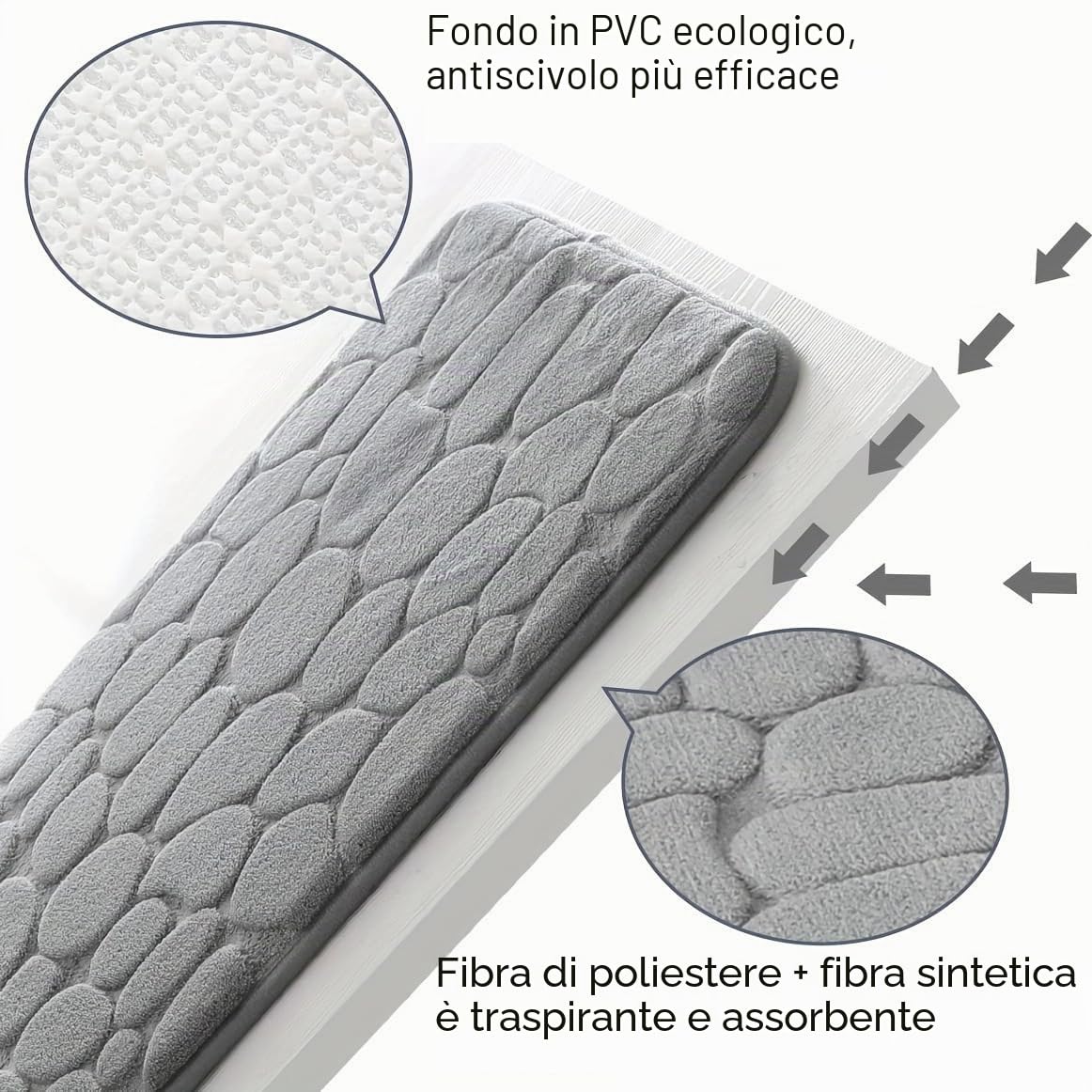 ele ELEOPTION Tappetino Antiscivolo, Morbido Tappetino da Bagno Traspirante, Comodo Tappetino da Bagno in Memory Foam Che Assorbe l'acqua (3er Set Grau)
