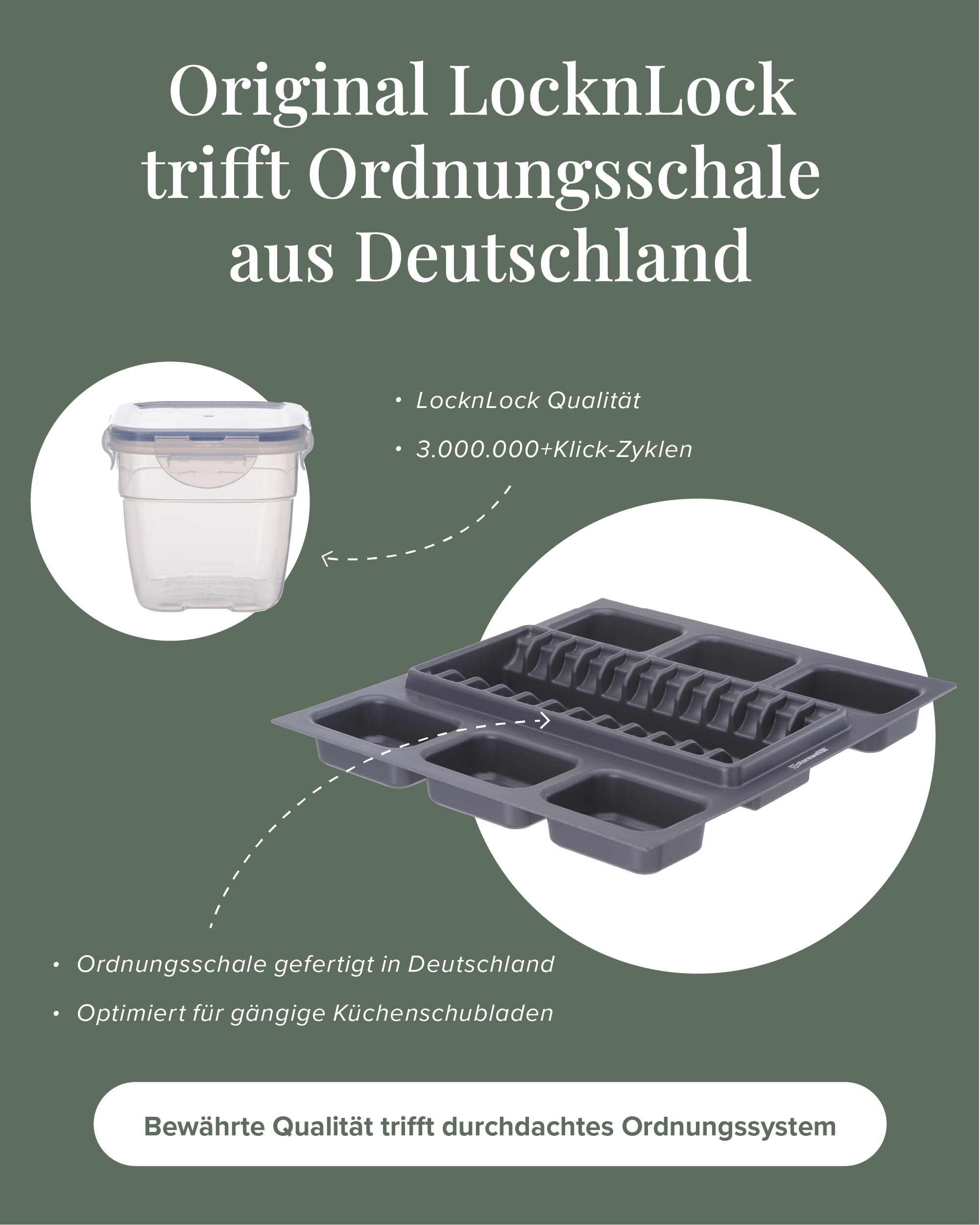 Nest24 Küchen Organizer Set – 24 LocknLock-Vorratsdosen luftdicht mit Deckel, stapelbare Aufbewahrungsboxen für Lebensmittel, Schubladen-Ordnungssystem Küche & Küchenschrank