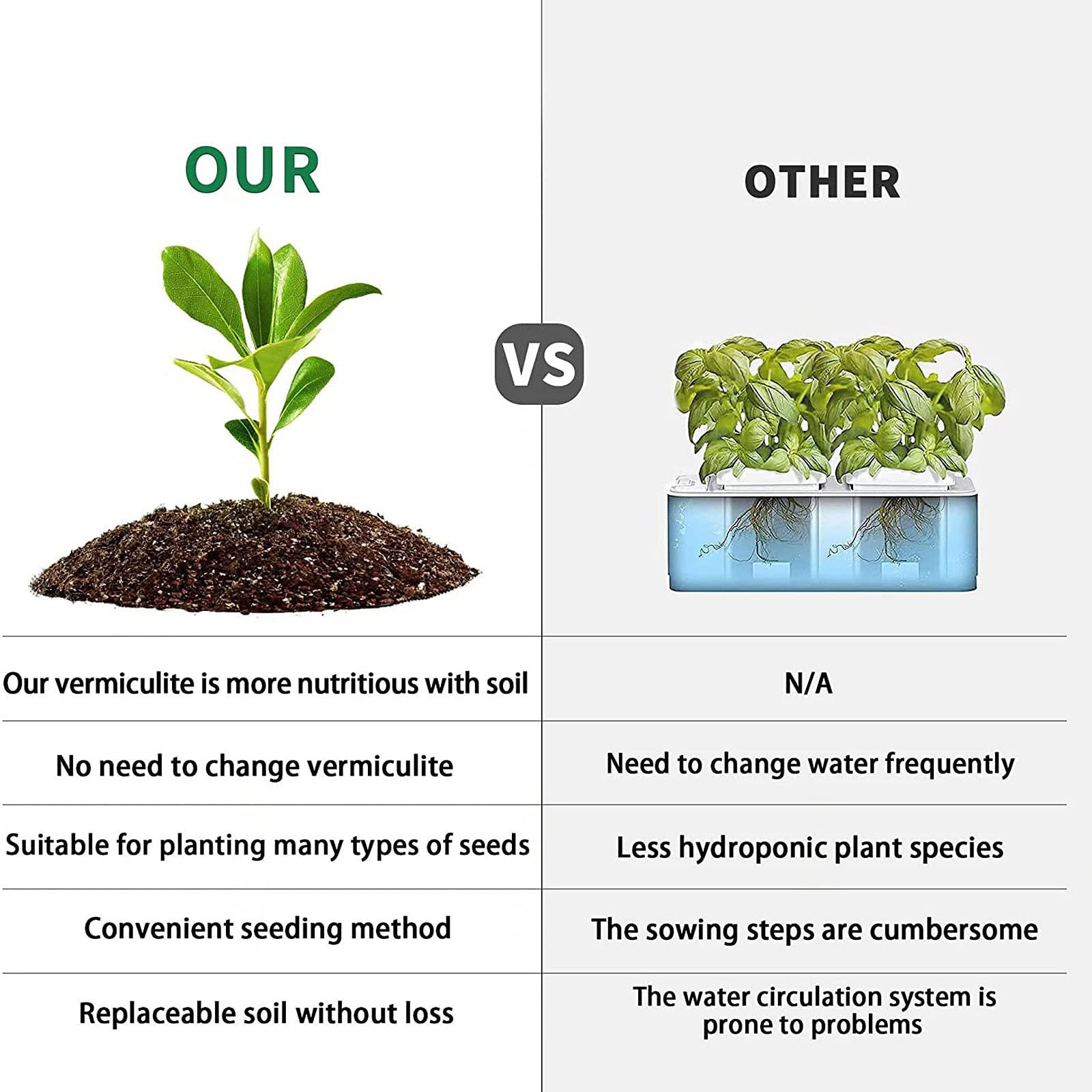 Système de Culture hydroponique Complet, lumières de Plantes pour l'invite du Niveau d'eau des Plantes, Hauteur réglable, kit de Culture d'intérieur, pour Le Jardinage des Plantes