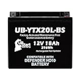 UB-YTX20L-BS Battery Replacement for 2018 BRP (CAN-AM) Outlander, Renegade 570 CC ATV - Factory Activated, Maintenance Free, Motorcycle Battery - 12V, 18AH, UpStart Battery Brand