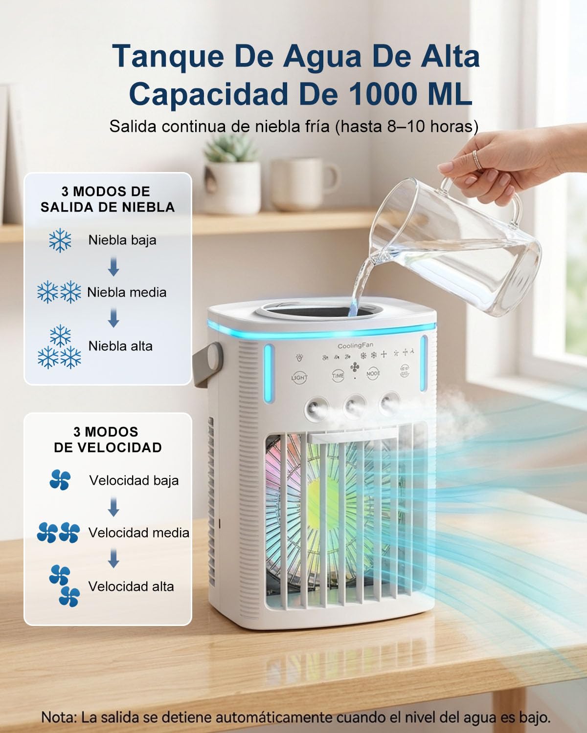 4-en-1 Mini Aire Acondicionado Portátil con Mando a Distancia, Enfriador de Aire de 1000ml con Temporizador 2-4-8H, Climatizador Silencioso con 3 Salidas de Niebla y 7 Luces LED para Dormitorio