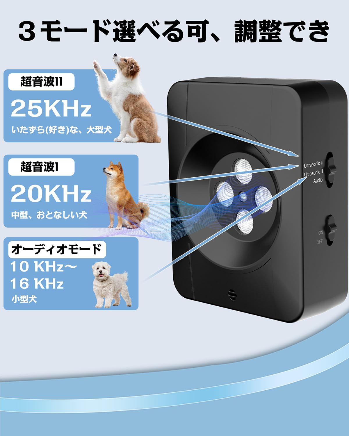 Amazon | 無駄吠え防止 犬超音波吠え防止器具 超音波の最大距離は10m