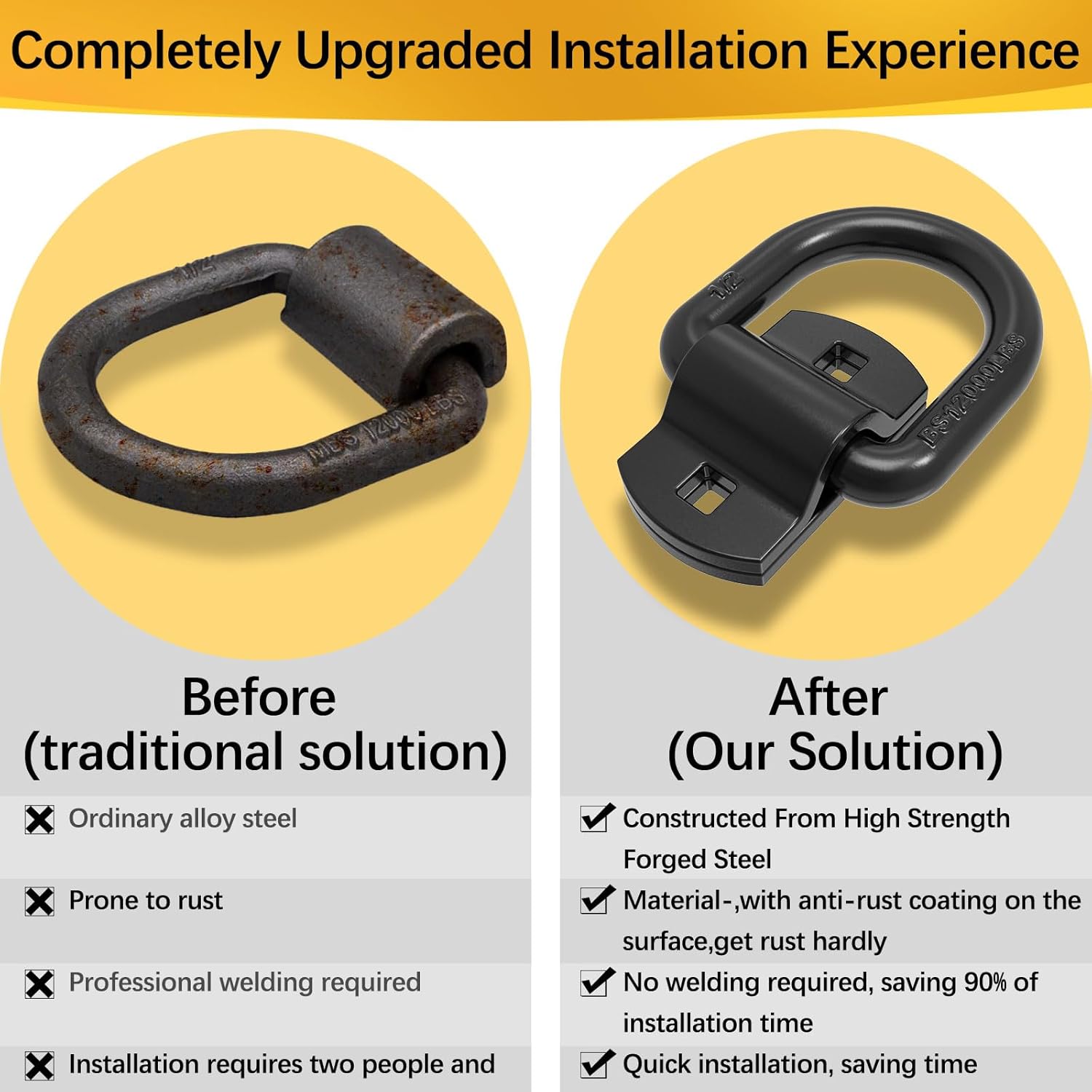 6 Pcs 1/2" Heavy Duty Bolt-On Forged D Rings, 12000Lbs Break Strength Tie Down Anchors D Rings for Trailers, Trucks, Vans,Trucks, and Cargo,with Screws & Bolts