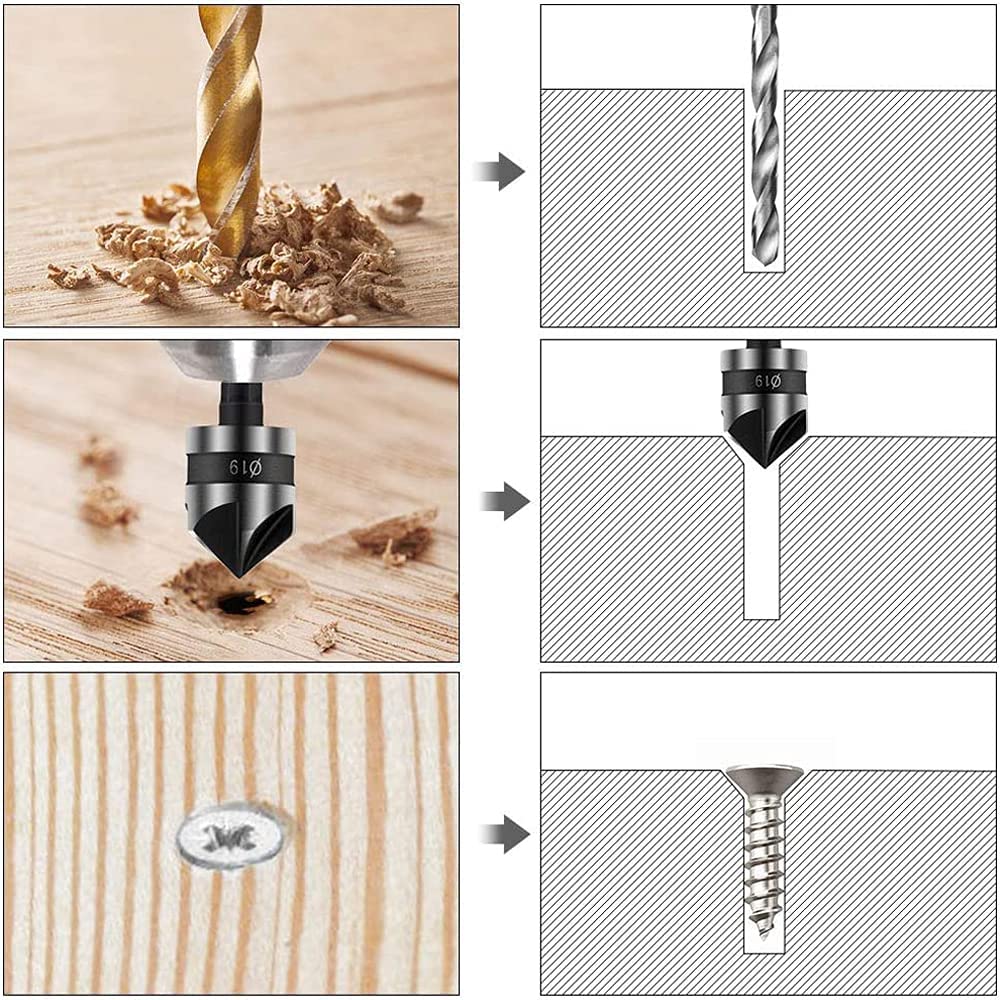 Fixinus Senkbohrer-Set 3-teilig – Kegelsenker 12/16/19 Mm, 90°, 5 Nuten, Für Holz & Weichmetall