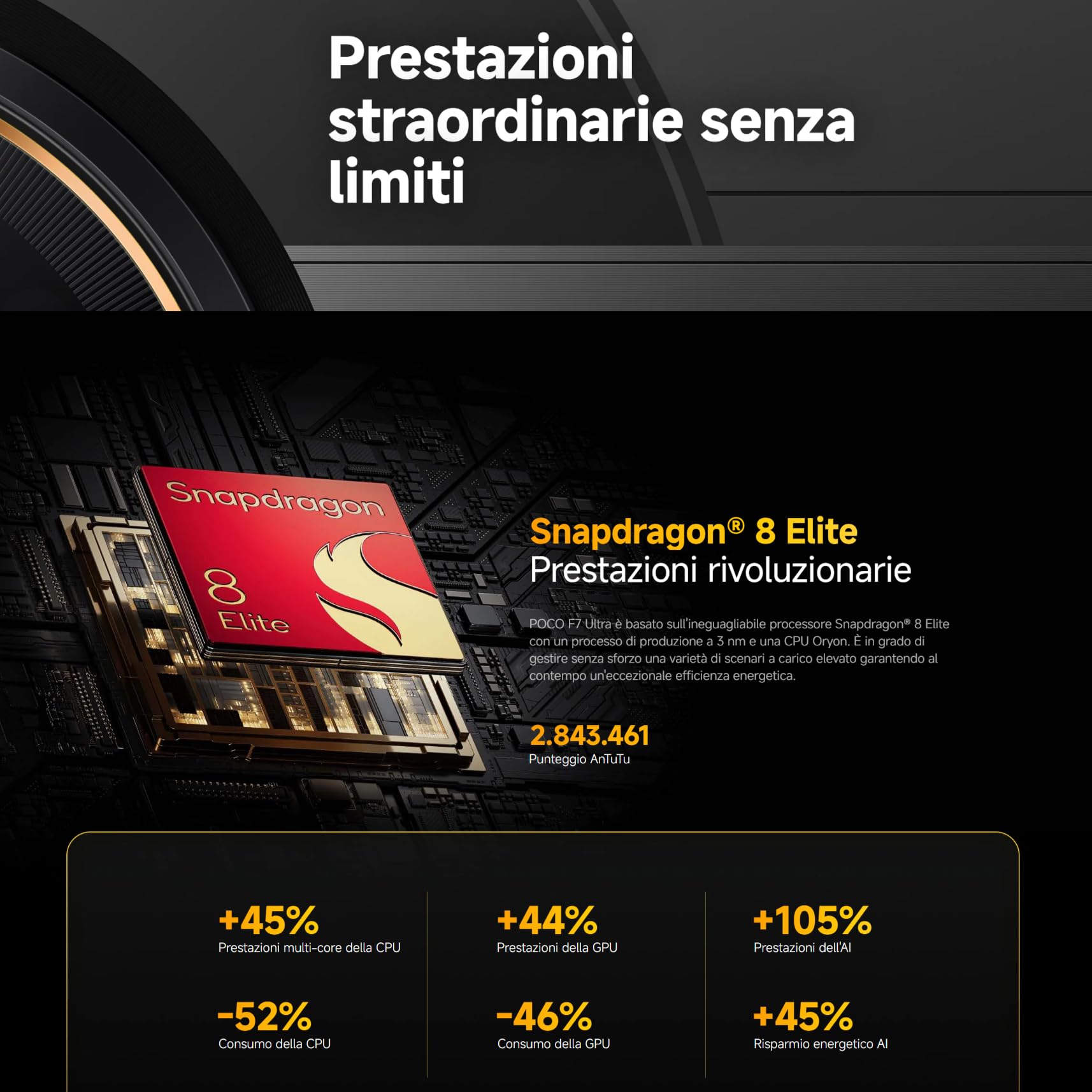 XIAOMI POCO F7 Ultra Smartphone, 16+512 GB, Nero, batteria 5300mAh, 120W HyperCharge, HyperAI (Caricabatterie non incluso)