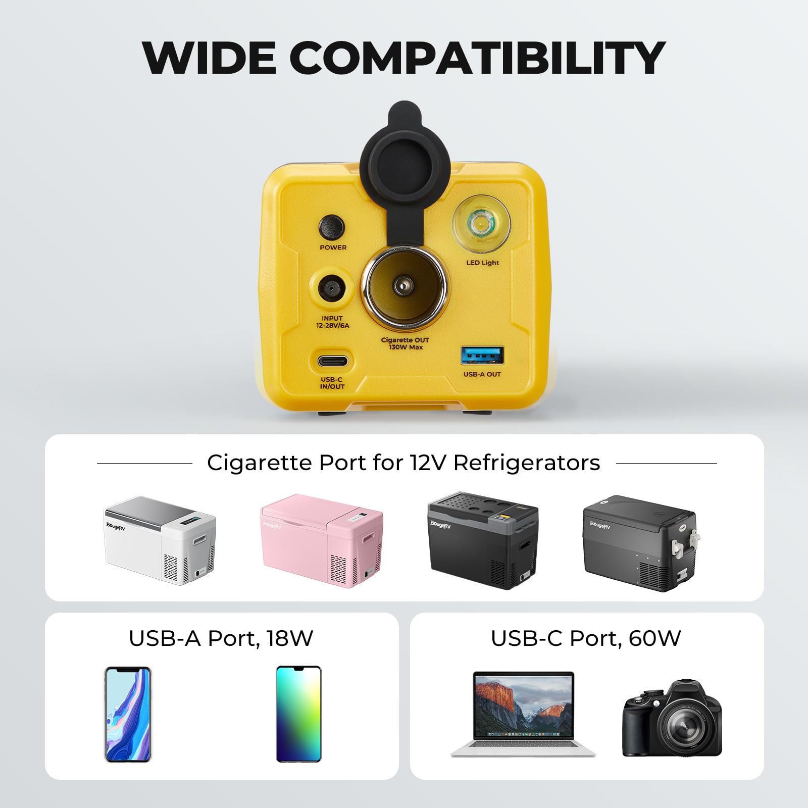 発電機・ポータブル電源 BougeRV 220Wh Portable Power Station BougeRV 220Wh Portable Power Station, Solar Generator with