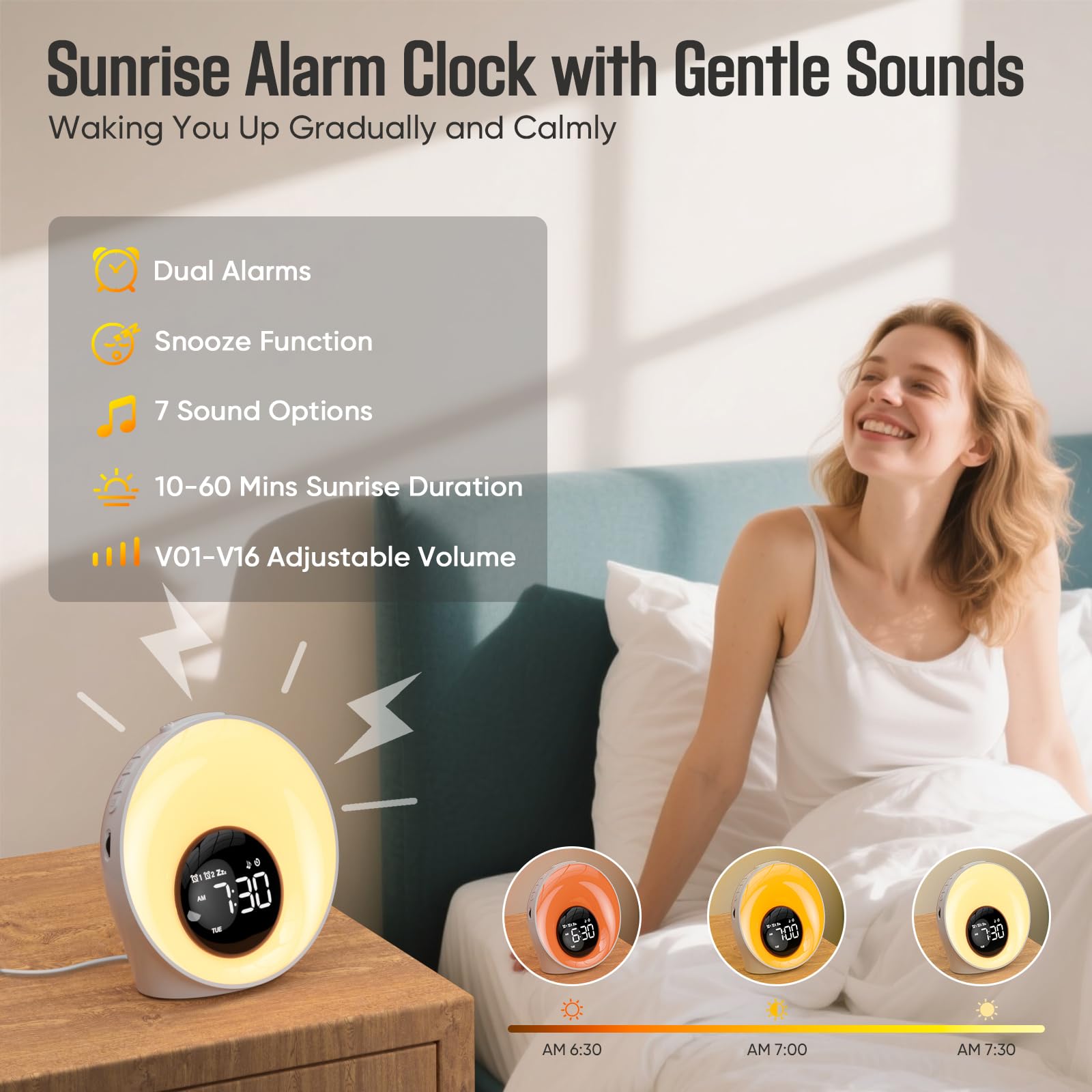 Réveil Lumineux Simulateur d'Aube, Lampe de Chevet avec 30 Sons, Snooze, Minuteur, Veilleuse pour Enfant/Adulte