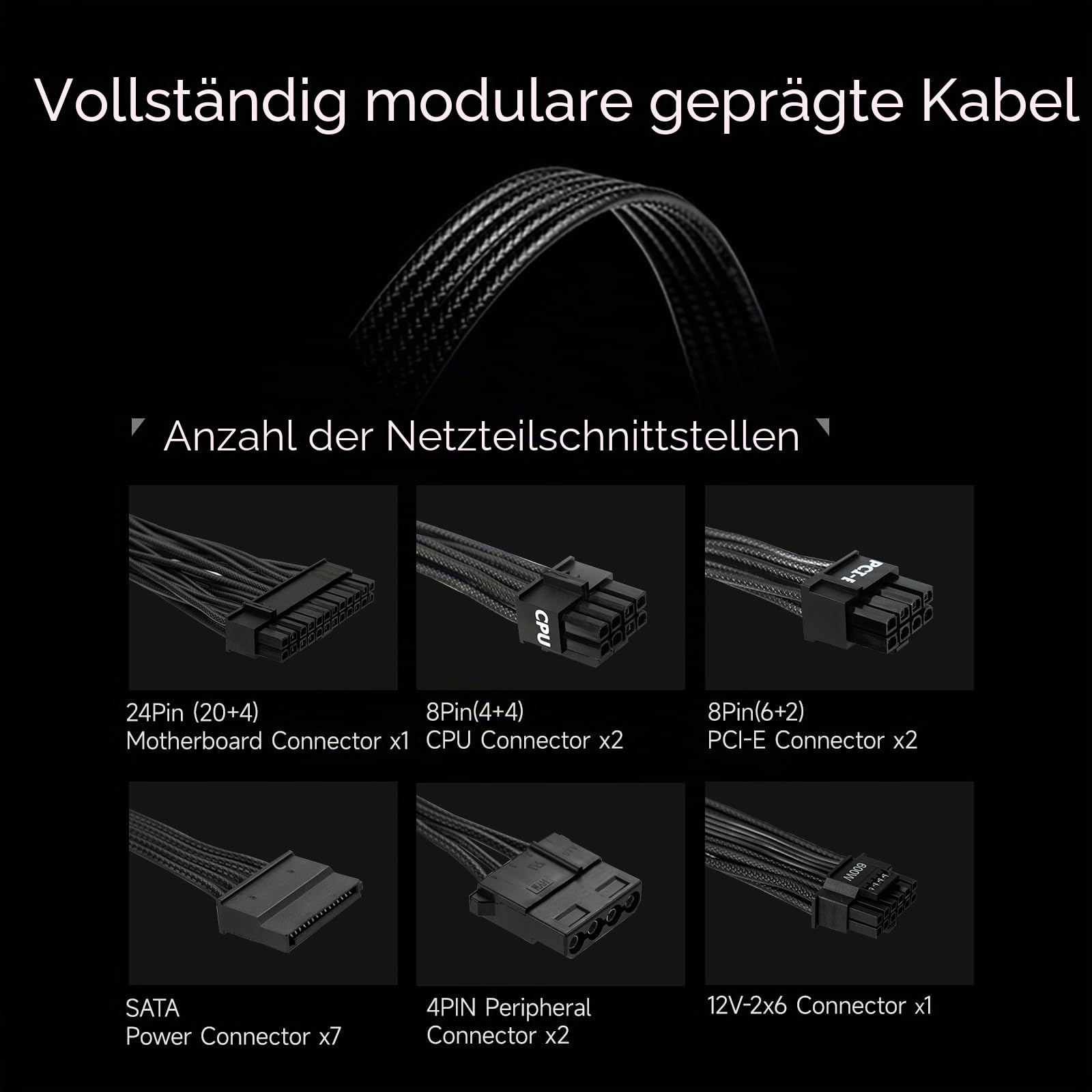 CPS Netzteil Vollmodular, 750W ATX 3.1, 80 Plus Gold Zertifiziert, PCIe 5.1 12V-2×6, japanische Kondensatoren, Ultra-Flexible Kabel, 5 Jahre Garantie (KN750)