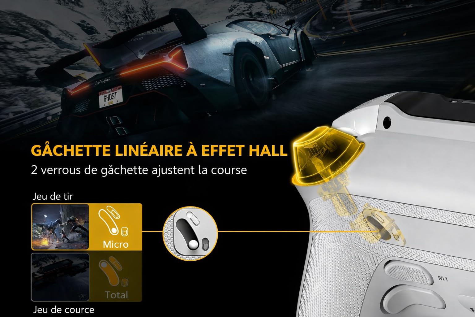 Générique ManbaOne ManbaOne Manette de jeu sans fil avec écran interactif pour Switch/Switch 2/Windows PC/iOS/Android, bâton effet Hall et déclencheur avec station de charge (blanc)