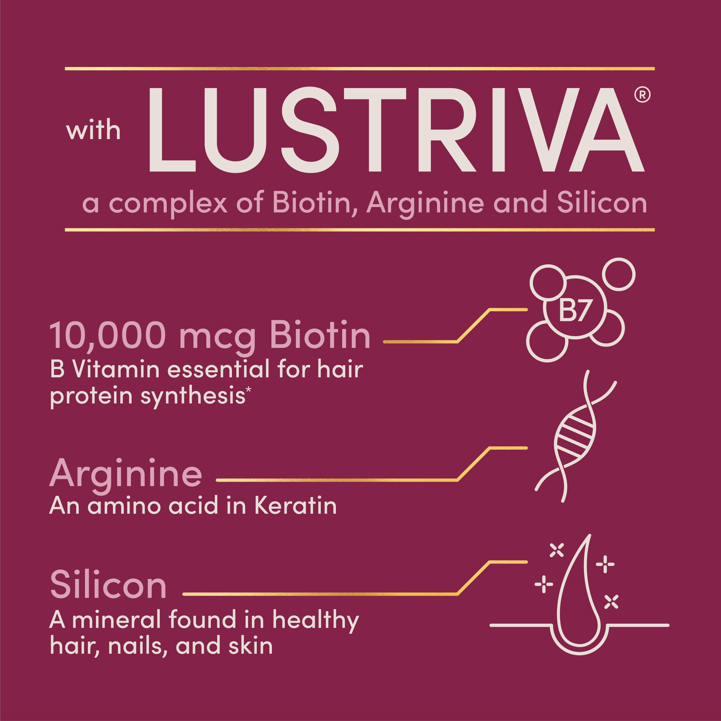 Nature's Bounty Optimal Solutions Hair Growth Supplement with Biotin, Hair Growth Vitamins with Biotin Silicon & Arginine, 1 Per Day, 30 Capsules, One Month Supply