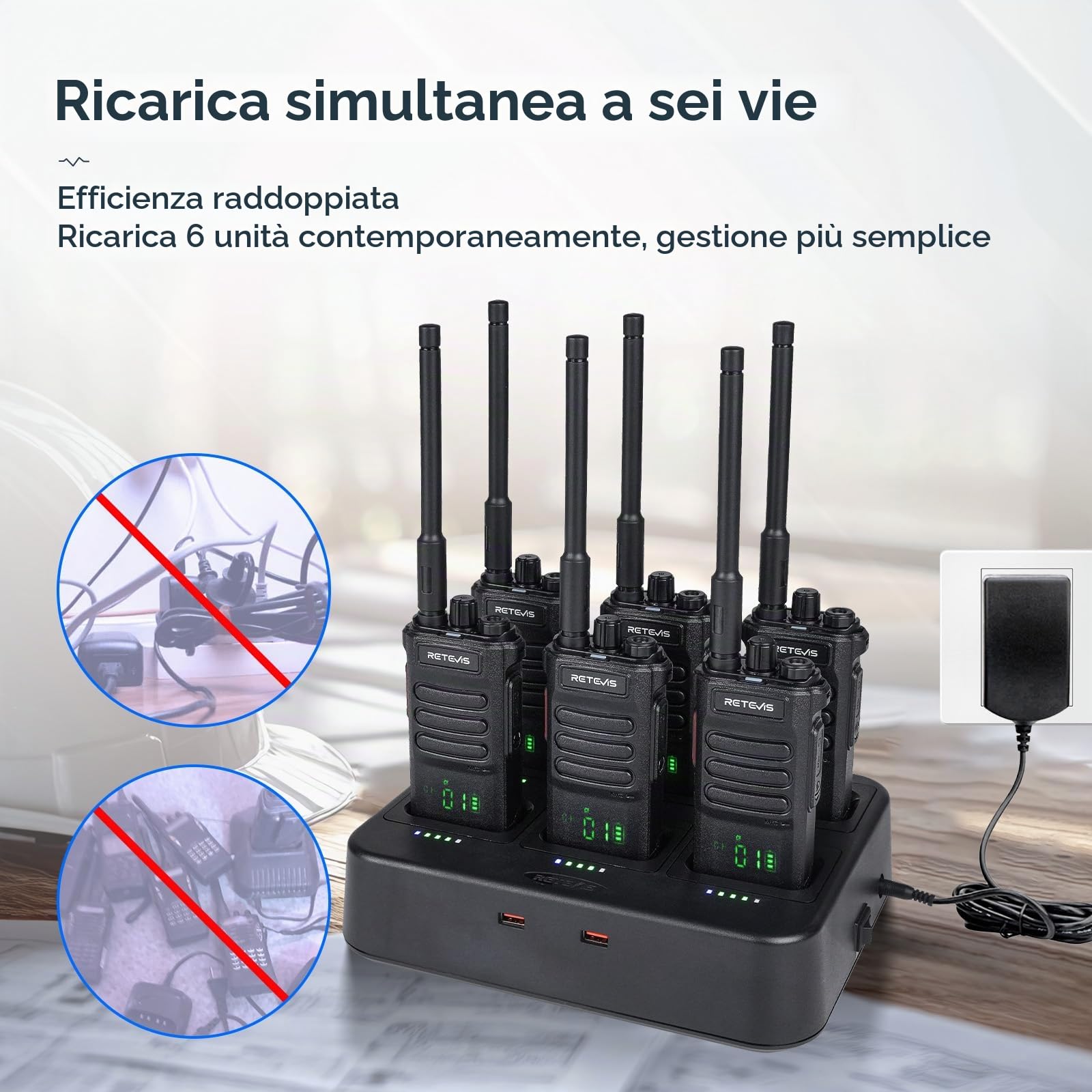 Retevis RT86 Walkie Talkie Lungo Raggio, Walkie Talkie per Magazzini | Professionali Radio Ricetrasmittenti con Presa a 6 Vie, Torcia Elettrica, 2600mAh, Walkie-Talkie per Edilizia, Magazzino