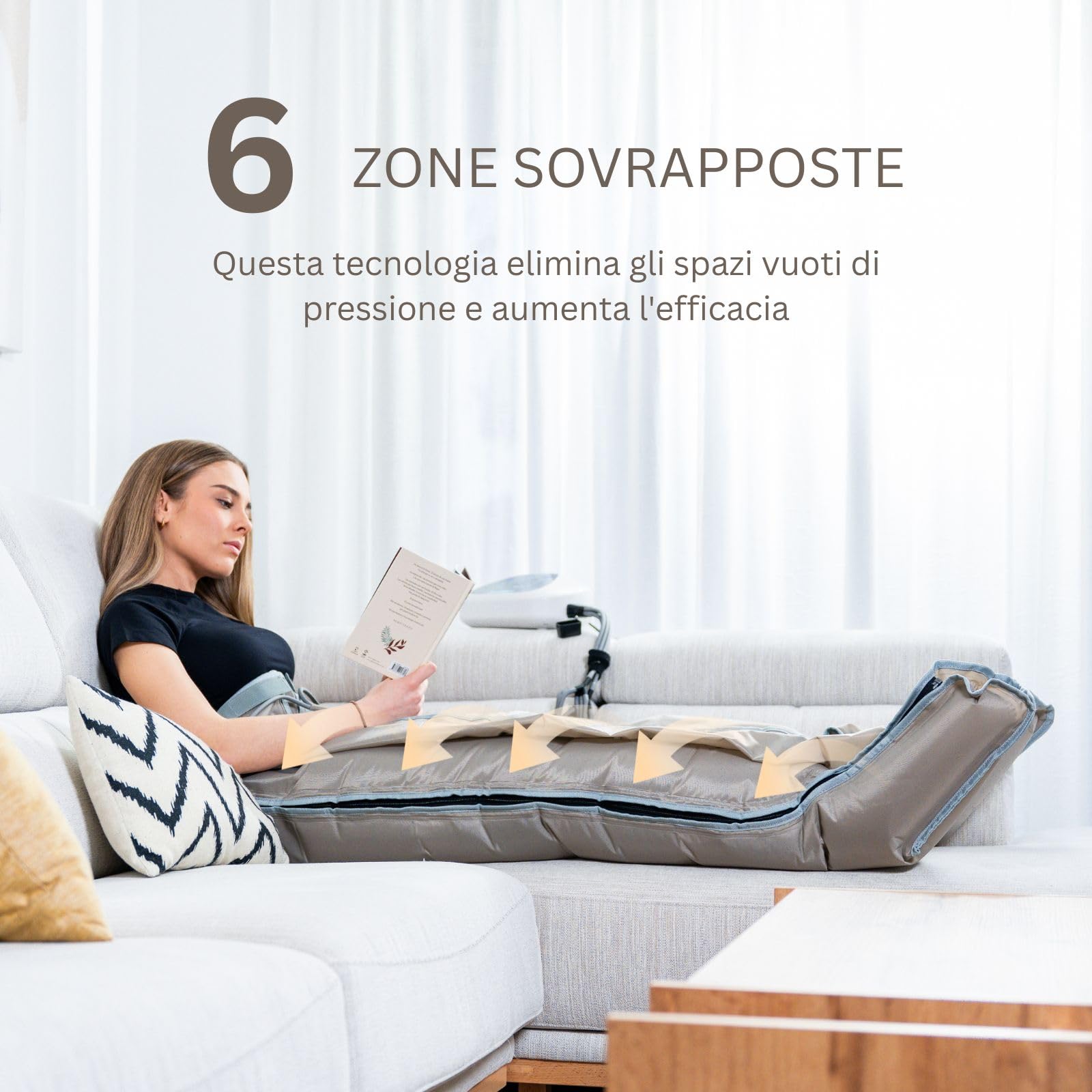 MED 6 Pantalone per Pressoterapia Professionale – 6 Camere d’Aria Sovrapposte, 30–250 mmHg, Drenaggio Linfatico Elettrico, Massaggio a Compressione per Gambe e Glutei, Recupero Muscolare e Cellulite
