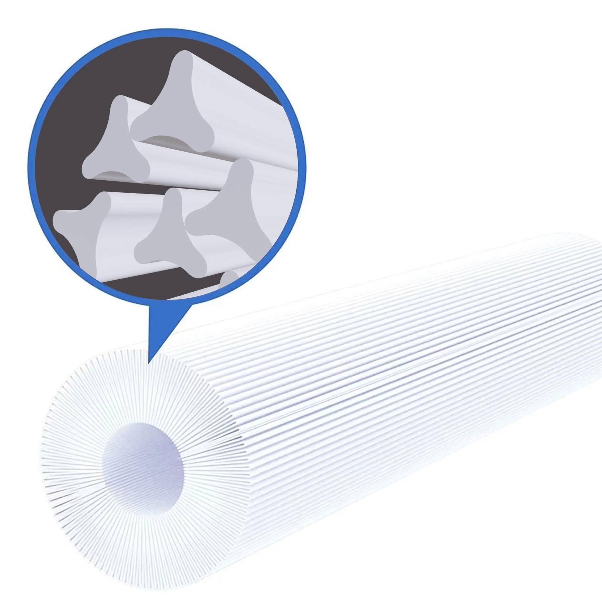 Paquete De 2 Cartuchos De Filtro De Spa De 50 Pies Cuadrados, Compatibles Con Marquis, 20690 5CH-512