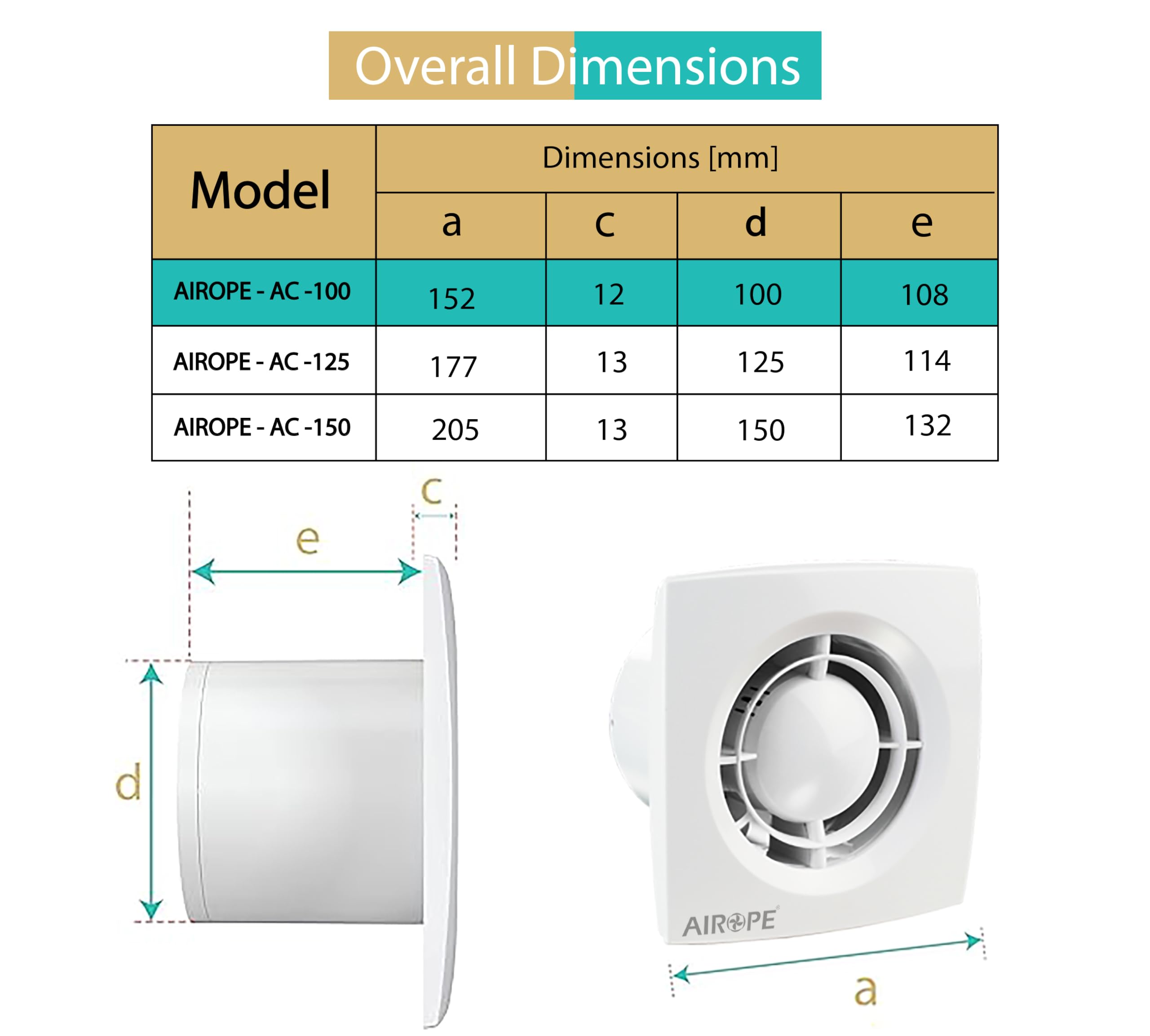 AC- 100 mm Wentylator, wyciąg powietrza z zaworem zwrotnym + wbudowaną moskitierą, VMC,niskie zużycie energii, do łazienki, kuchni, biura, WC, cichy, 5 LAT gwarancji