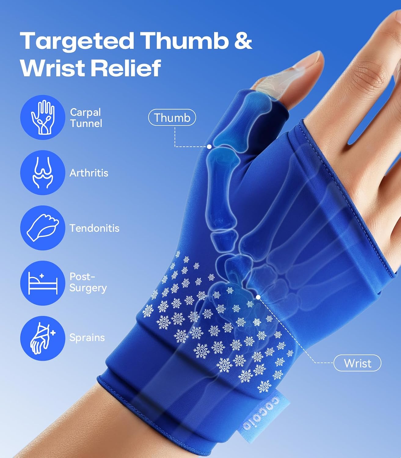 Thumb & Wrist Hot Cold Ice Pack Wrap, Fits Either Hand, Size M | 3D Thickened Reusable Gel Pad, Ergonomic Fit, Long Hot & Cold for Carpal Tunnel, Arthritis, Tendonitis, Post-Surgery