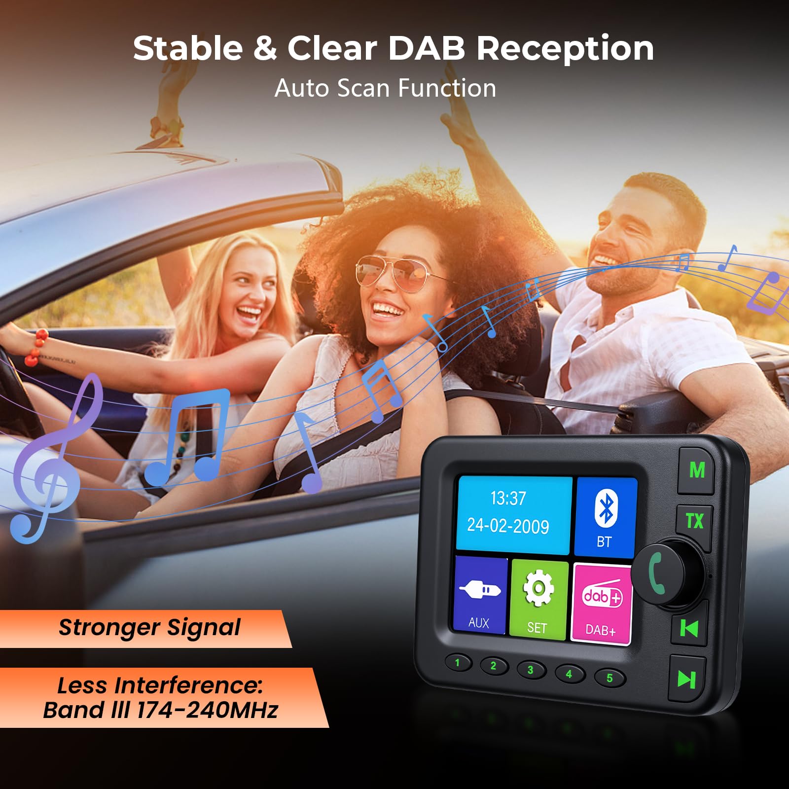 Inefala 2026 Upgrade DAB DAB+ Adapter für Autoradio 2,8 Zoll TFT LCD
