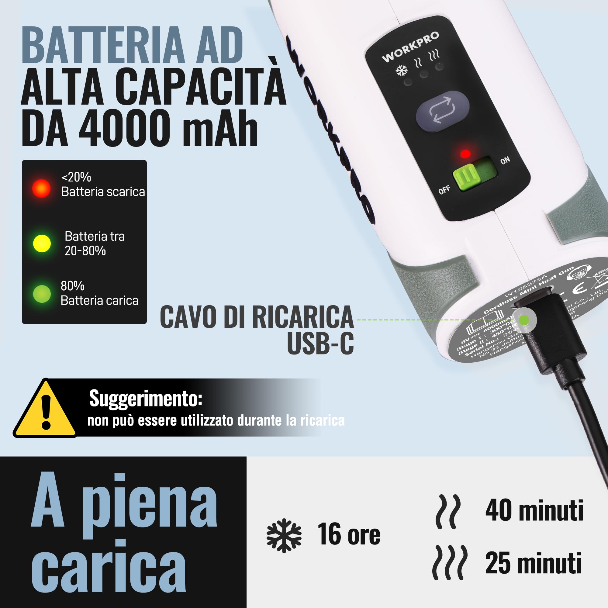 WORKPRO Pistola ad aria calda mini 8V con batteria 4000 mAh, 300℃/450℃, riscaldamento rapido in 30 s, con ugello riflettente e 50 guaine termorestringenti per fai-da-te, riparazioni e lavori creativi