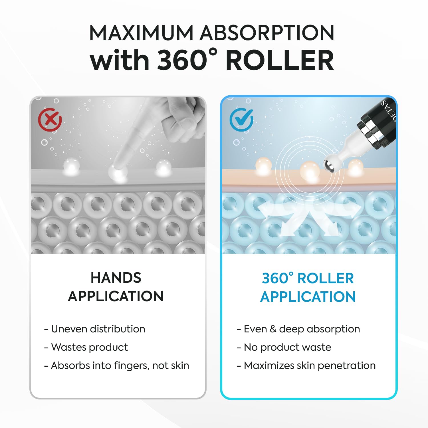 Dark Spot Remover for Face: Remove Sun & Age Spot Corrector – Melasma & Hyperpigmentation Brightening Serum for Body – Brown Skin and Freckles Removal Treatment with Roller 15ml - Image 5