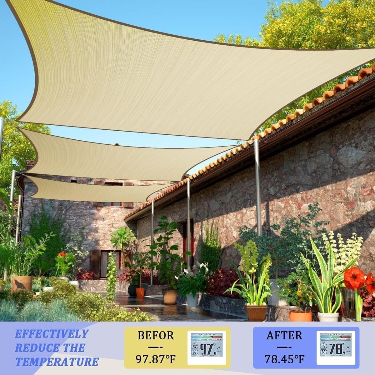 DaoGeSir Shade Netting for Patio Shade Cloth Outdoor Pergola Sun Shade Sail HDPE 90% UV Block Sun Shade Net Sunblock Shade Clothfor for Greenhouse Garden Patio Plants Awning(Size:2m*4m)