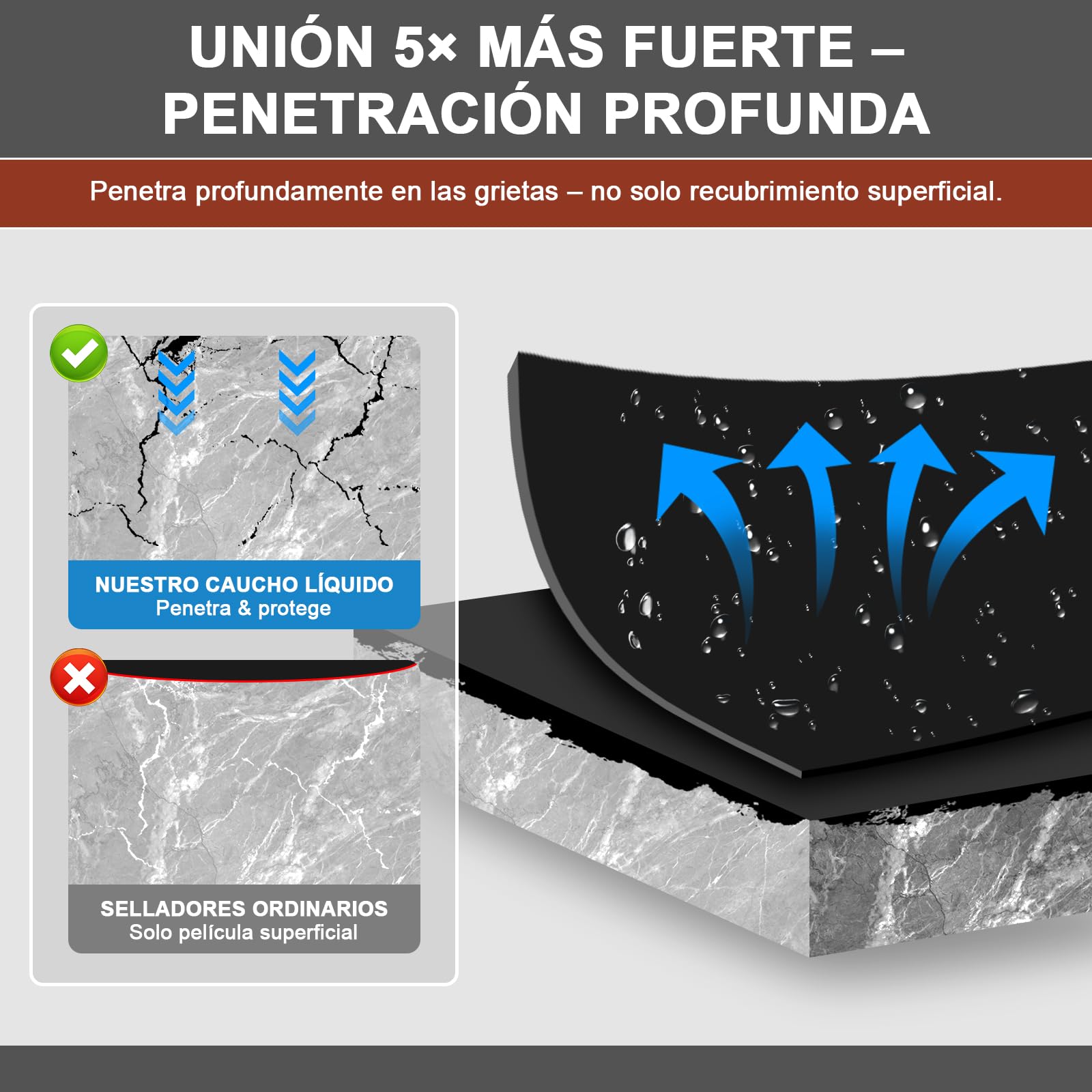 Caucho líquido impermeabilizante 1 L negro – membrana elástica sin imprimación para tejados, revestimiento impermeable para terrazas, canalones, hormigón, madera y metal