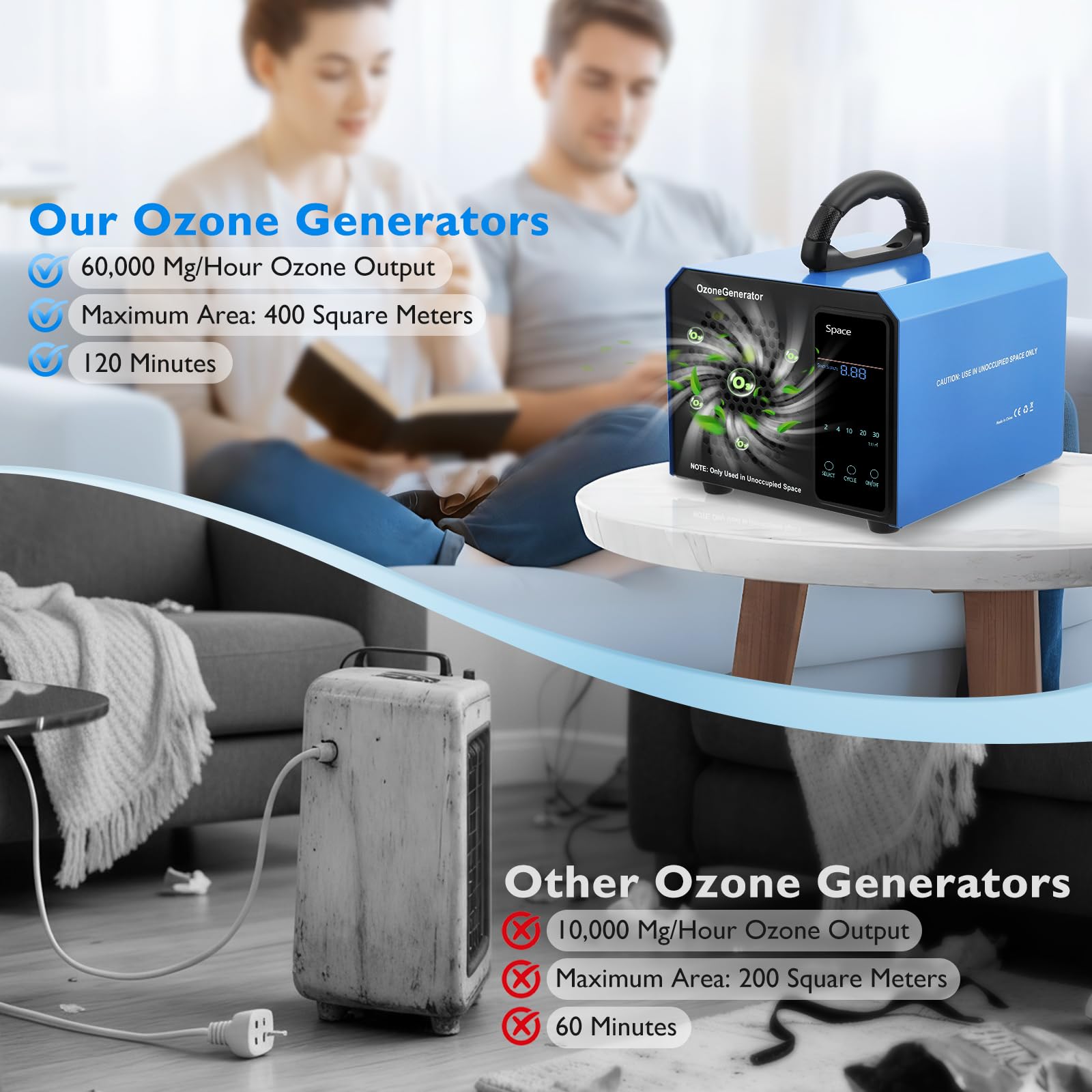 Generatore di Ozono 60000 mg/h, Smart Digital Purificatore d'Aria con Timer 120 Min, Potente & Silenzioso, Senza Manutenzione, Contro Fumo, Odori di Cantina & Cucina, Ideale per Appartamento