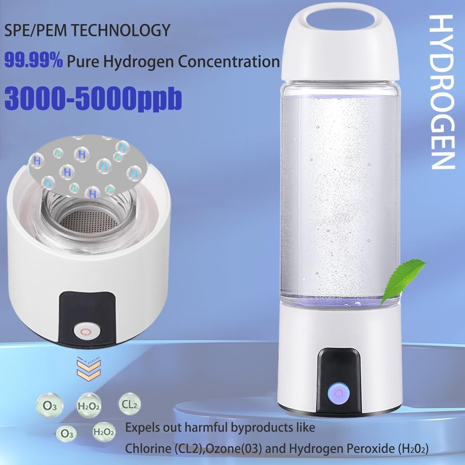 H2 Waterflessen » Moleculaire Waterstof | Thermo Medica
