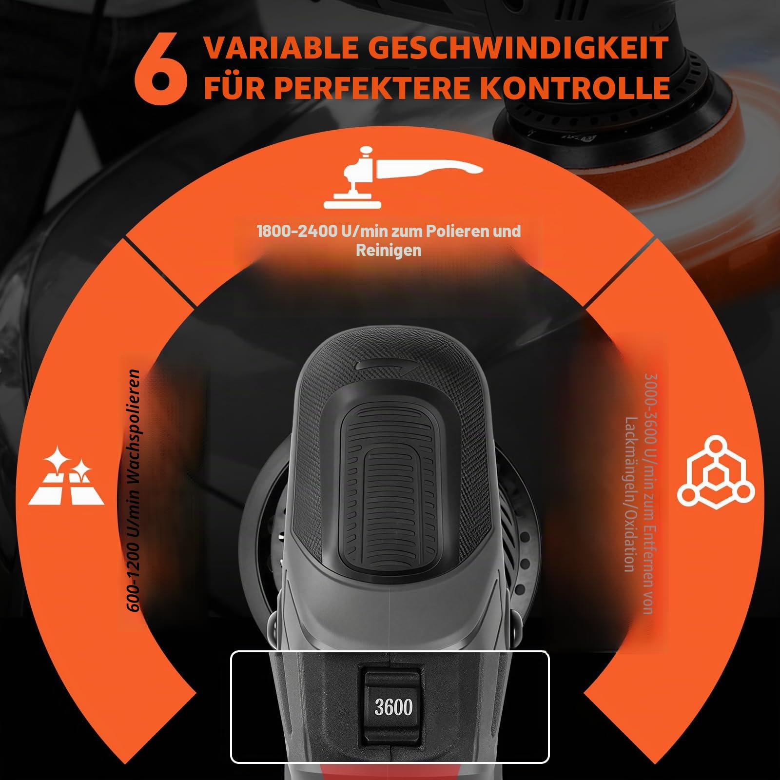Exzenterpoliermaschine 15mm Wurf, 6-Stufige Geschwindigkeitsregelung 600-3600 U/min, 1600W Langwurfpoliermaschine Set mit 6 Pads für Auto Lackreparatur, Ergonomischer Griff, 4M Kabel