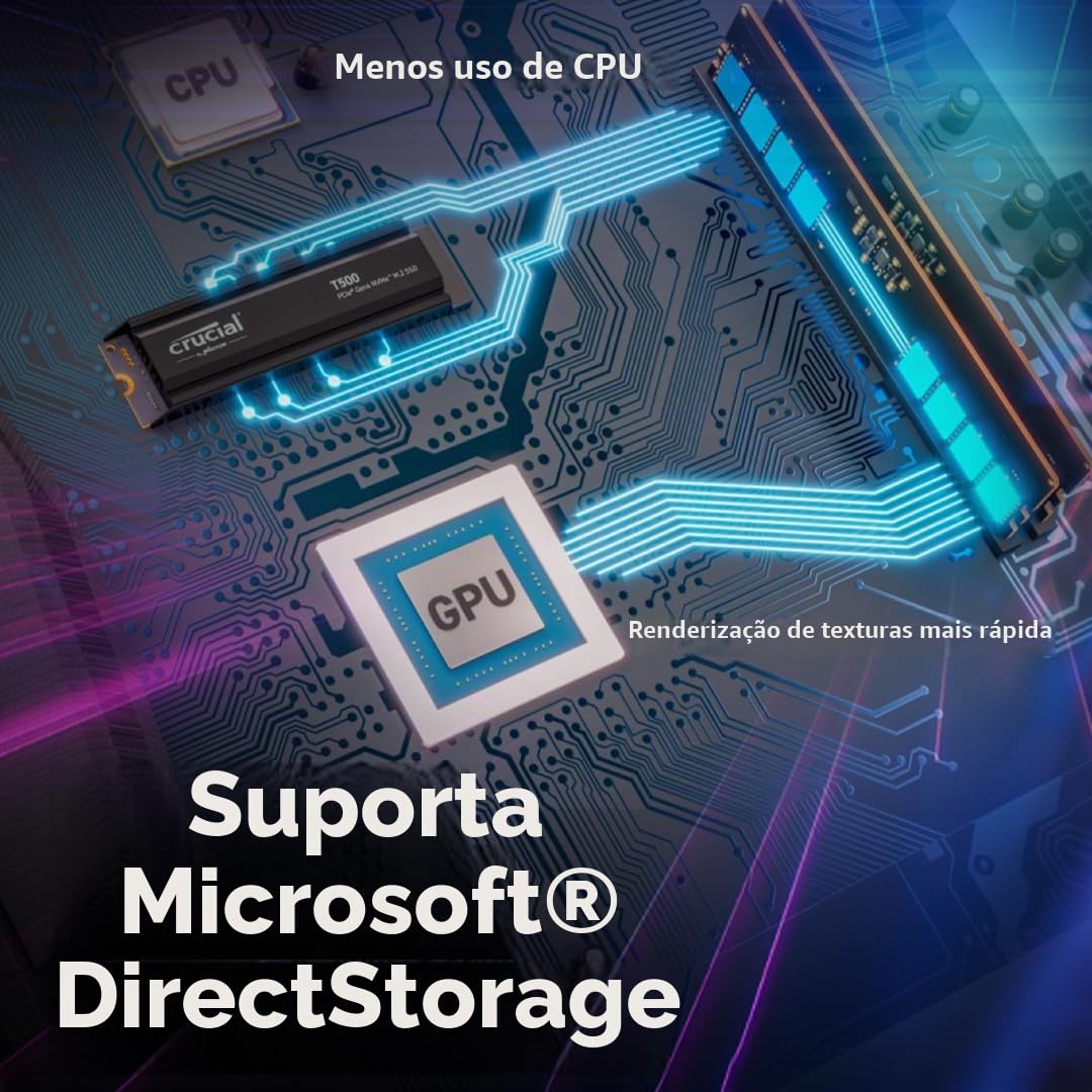 Crucial SSD interno para jogos T500 1TB Gen4 NVMe M.2, até 7300 MB