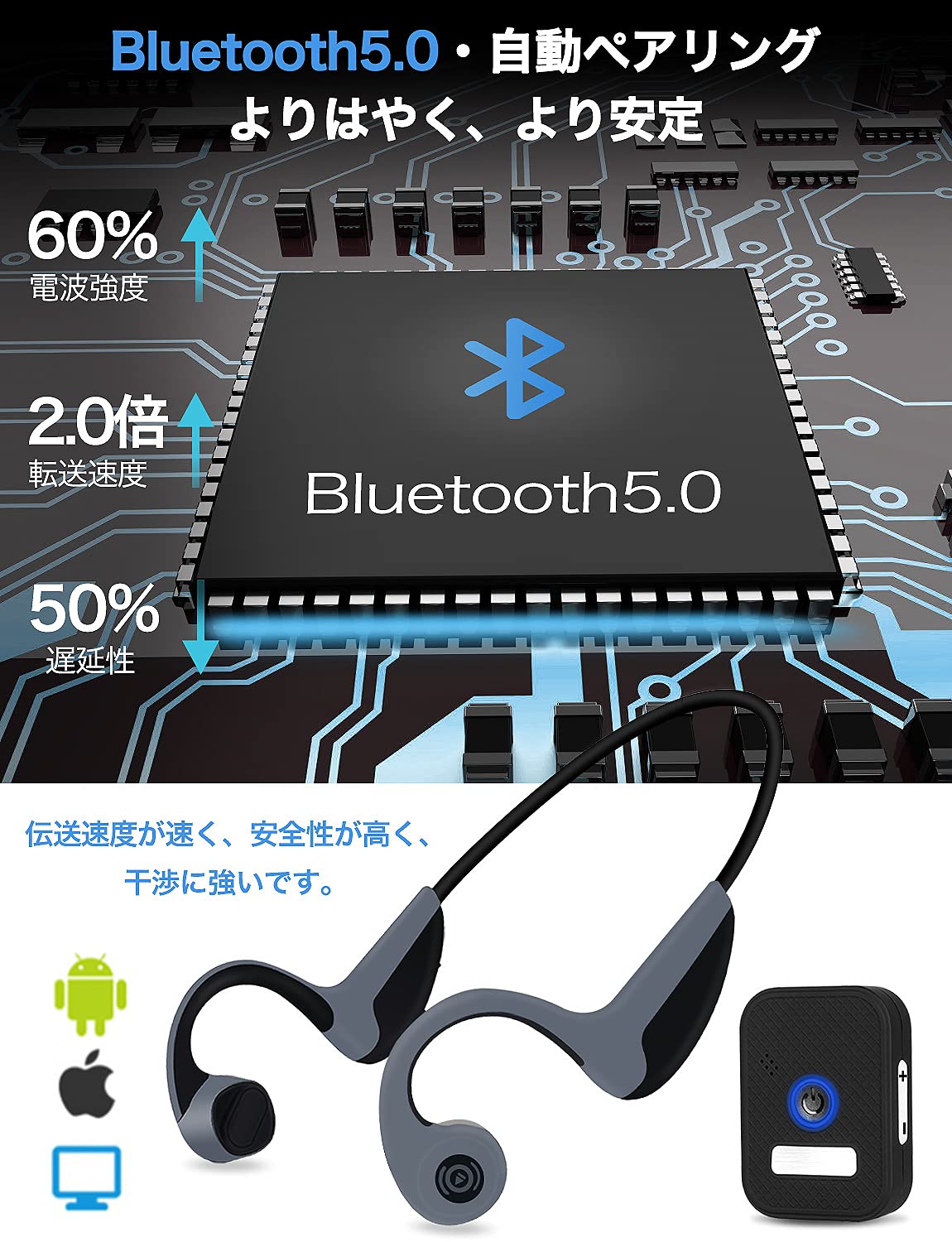 Bluetooth 5.0 骨伝導イヤホン 集音器 骨伝導イヤホン+集音器セット HP-BC500N AudioComm ヘッドホン