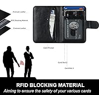 Vista 5 de Bocasal Cartera Magnética para MagSafe, Soporte Magnético para Tarjetas con Bloqueo RFID de Cuero, para iPhone 16/15/14/13/12 Pro/Max/Plus, Cartera