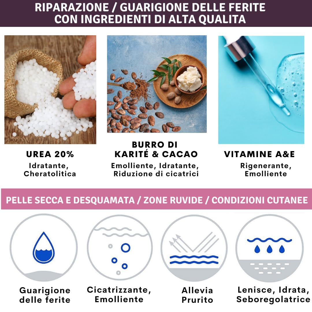 Urea 20% Crema Cheratolitica 100ml – Pelle sogetta a Psoriasi, Dermatite Atopica, Cheratosi, Ipercheratosi - Pelle Molto Secca, Desquamata e Fissurata, Prurito, Irritazioni Superficiali