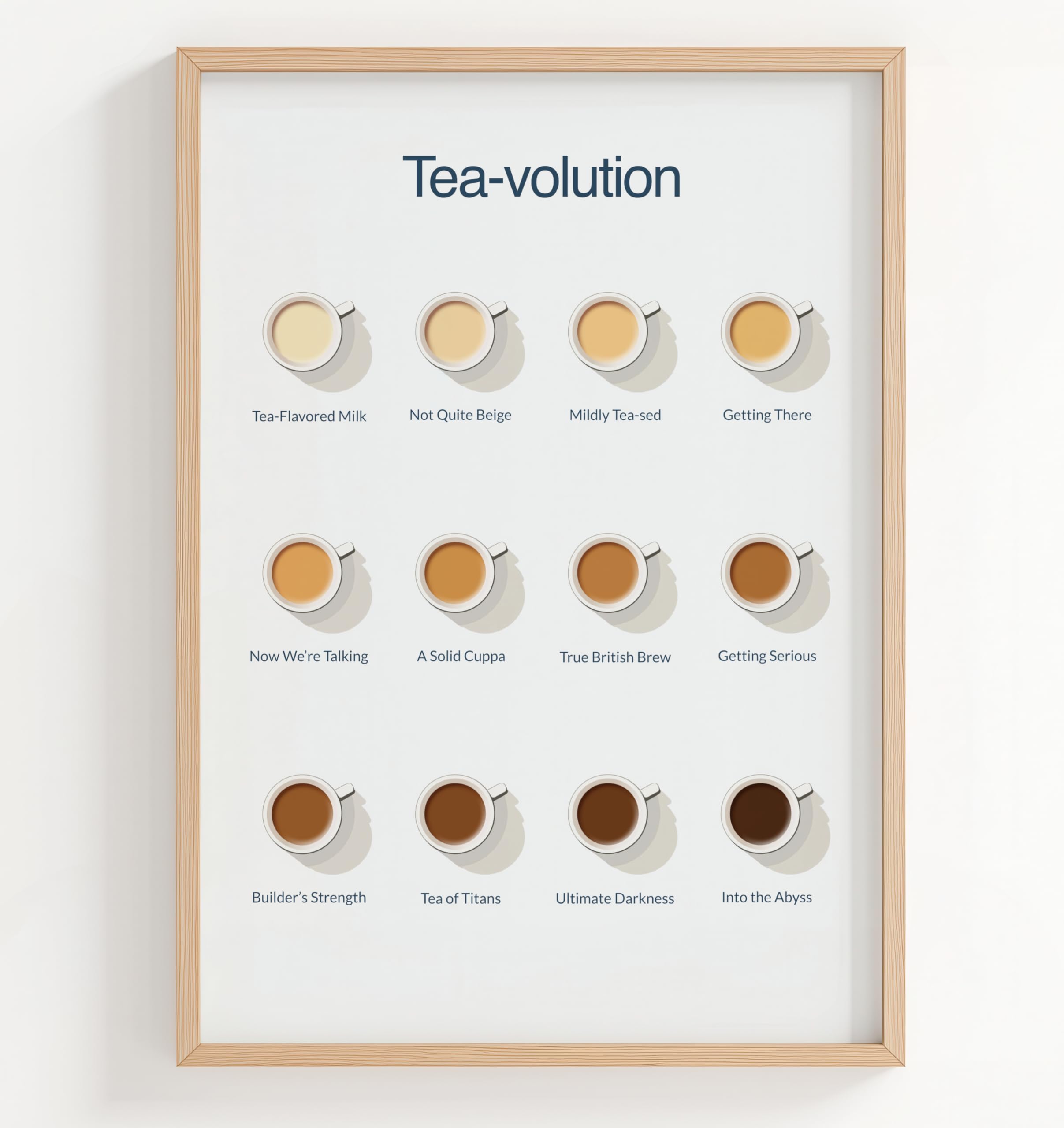 Kraft Topper Tea-volution Kitchen Poster Print – Minimalist Tea & Coffee Wall Art for Coffee Stations | Modern Unframed A4 Kitchen Print | Posters & Prints Décor