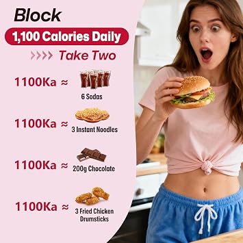 Appetite Suppressant, Metabolism Booster for Weight Loss, Fat Burner Supplement, Garcinia Cambogia, Guarana, Hibiscus, Dandelion, Gynostemma, Natural Support for Energy Levels, 60 Capsules