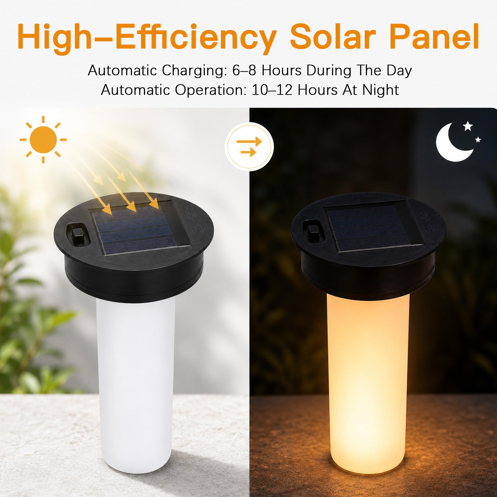 2 Pezzi Ricambio Lampade Solari da Giardino, Coperchio Solare con Effetto Fiamma da 8,5 cm, Lampadina Solare Impermeabile per Lanterna da Esterno, Terrazza, Patio e Decorazioni
