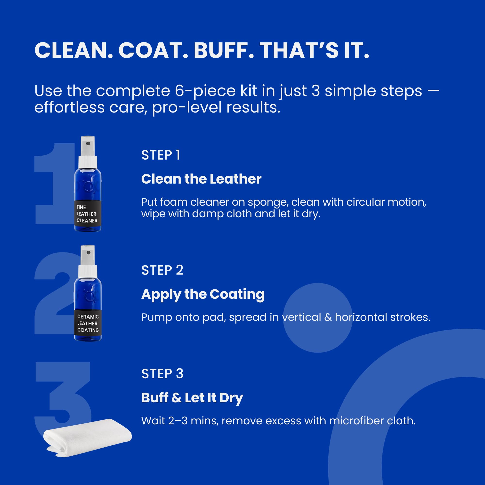 Kit nettoyant pour cuir et revêtement céramique : protection durable pour cuir vegan Tesla, sièges de voiture, meubles et chaussures – Bouclier nano céramique universel pour repousser la