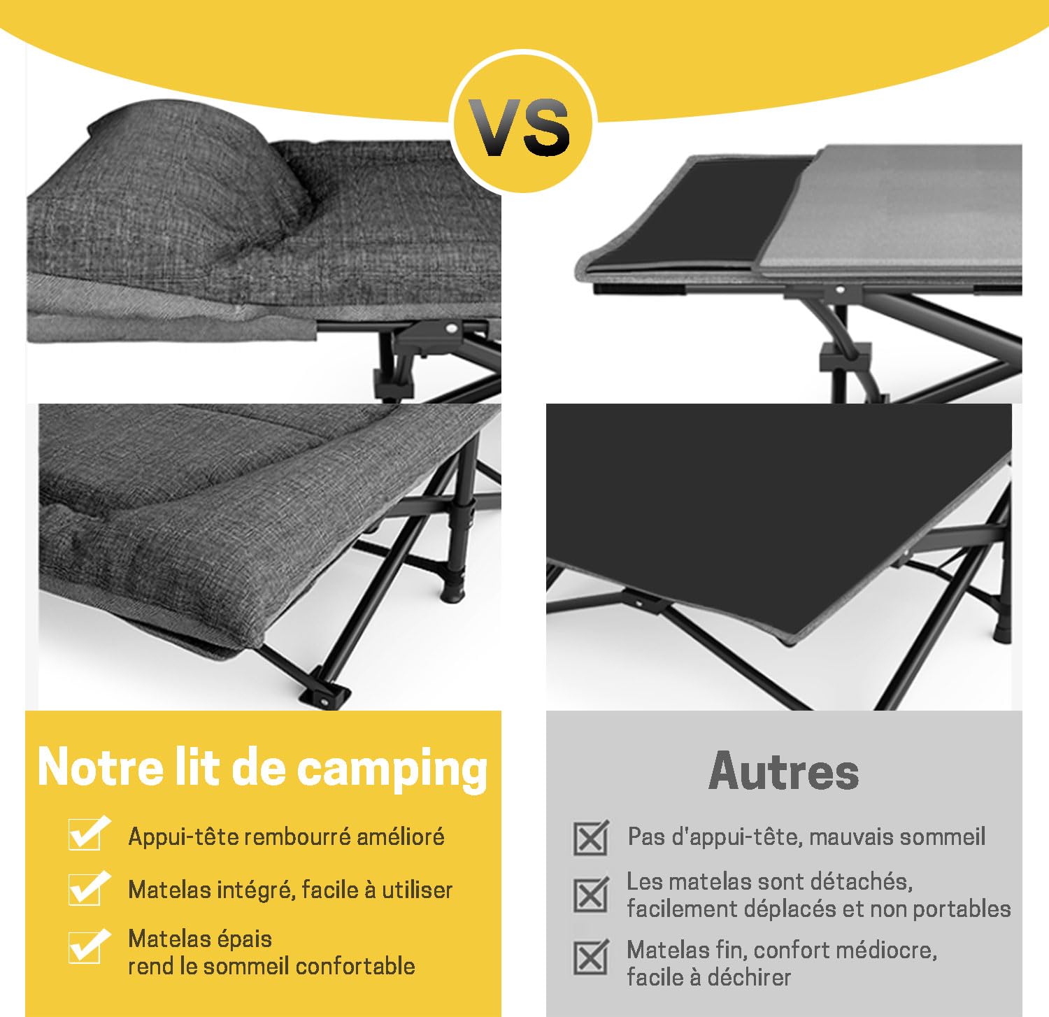 ATORPOK SHOP Lit de Camping Pliable Robuste pour Adultes,Charge Jusqu'à 250 kg, pour l'extérieur, Le Camping, Les Voyages, la Maison, etc