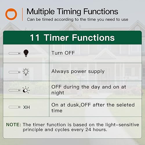 Miniatura 7 de addlon Temporizador de estaca de energía resistente al agua de 9 pies, 14 AWG 15A-125V-1875W, 6 tomas, control remoto inalámbrico de 100 pies,