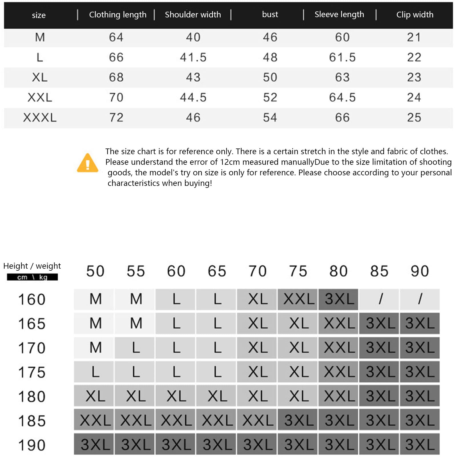 Pediatric Electrolyte Oral Solution