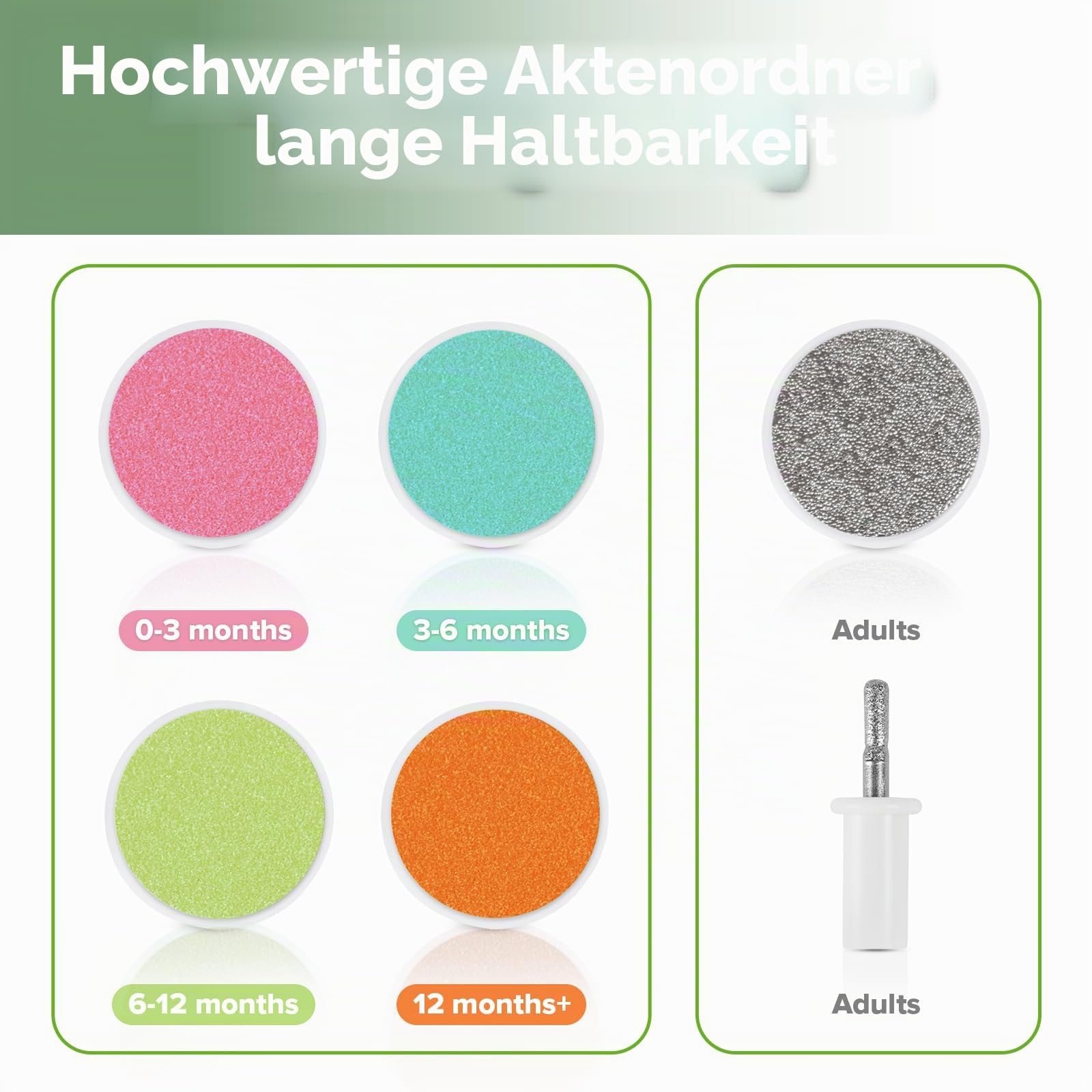 haakaa Elektrischer Baby-Nagelknipser, Baby-Nagelfeilen-Set mit 6 Schleifkopf und LED-Licht für Neugeborene, Kleinkinder Oder Erwachsene, Rosa