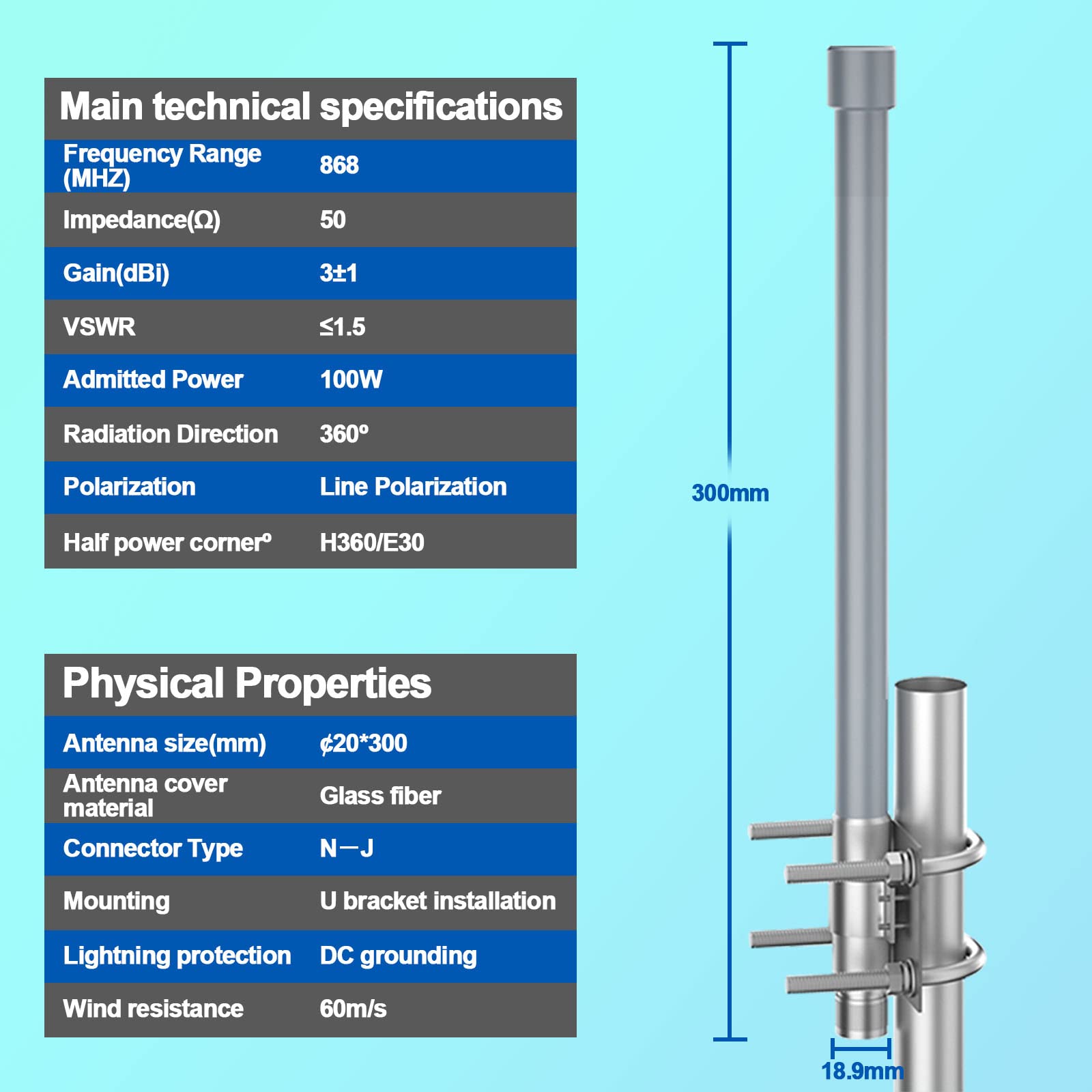 Antenne Lora 868MHz 3 dBi Antenne Omnidirectionnelle en Fibre de Verre+Type N Parafoudre+Connecteur SMA+3M N Femelle à RP-SMA Mâle Câble pour Helium, Nebra, RAK, Bobcat, Hotspot Syncrob