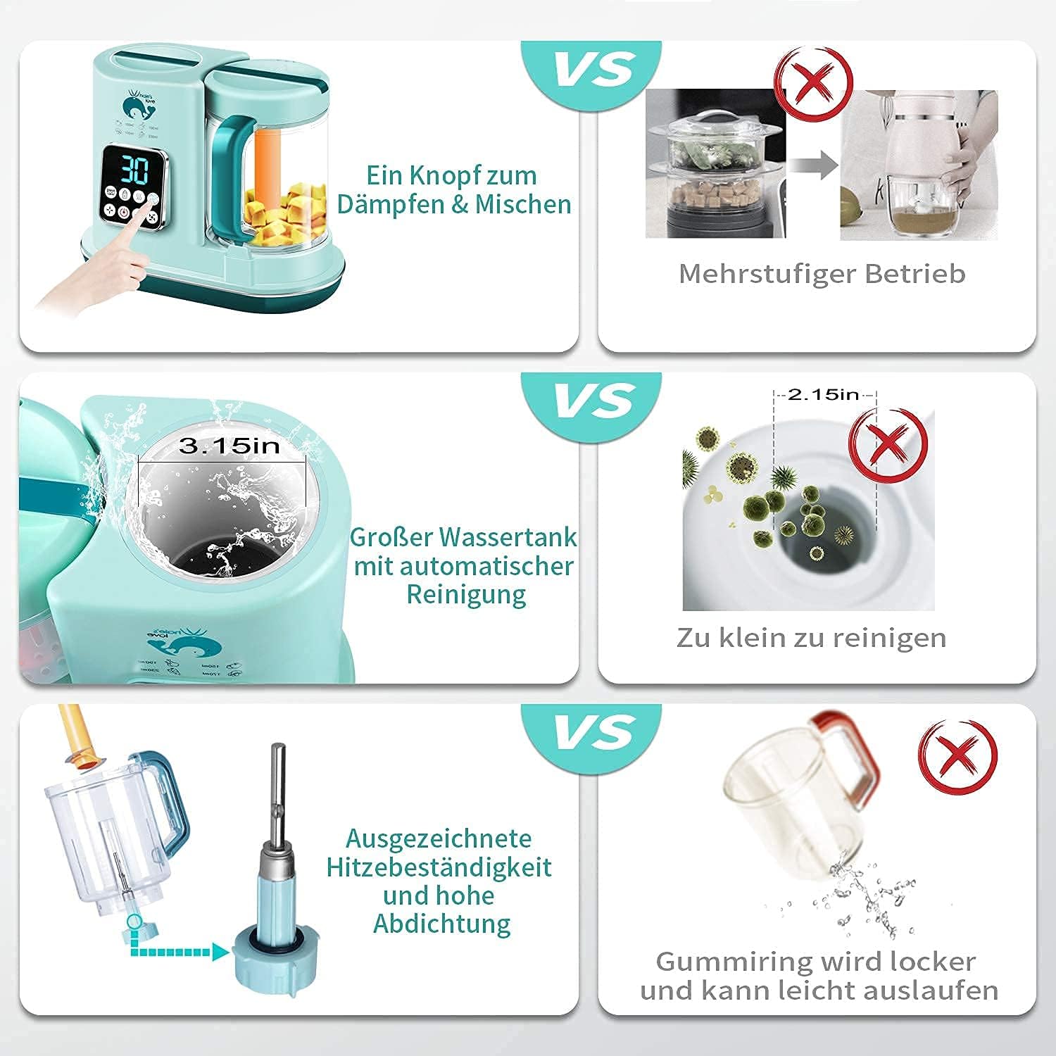 Baby Food Maker | Baby Food Processor | Multi-Function Baby Food Steamer Grinder | Auto Cooking & Blending | Self-Cleaning Water Tank | Bottle Warmer | Make Nutritious Foods for Babiese