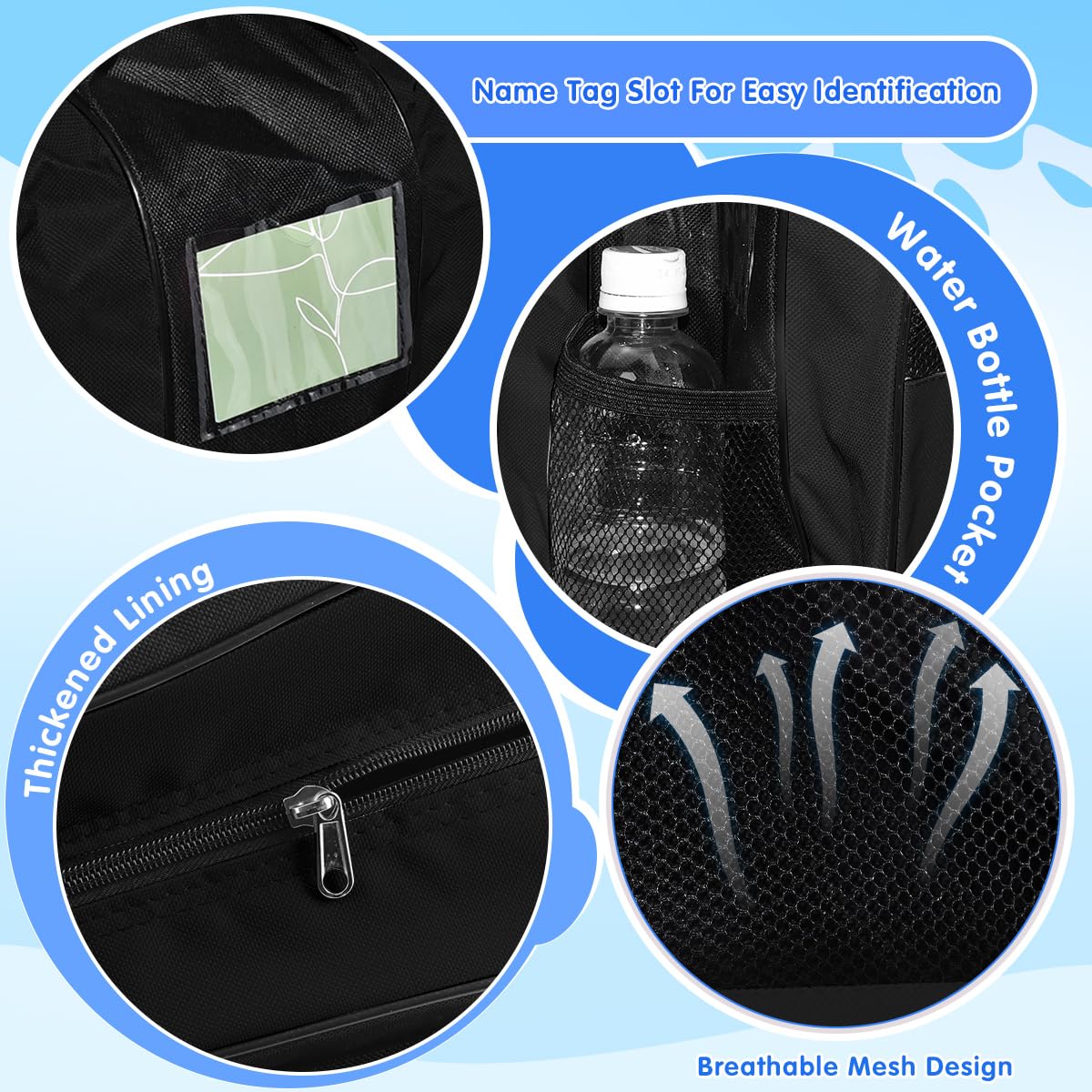Borsa per Pattini a Rotelle, Borsa Pattini in Linea con Tracolla Regolabile Borsa da pattinaggio a rotelle Borsa Pattini a Rotelle Impermeabile Borsa per Pattini da Ghiaccio Traspirante (Nero)