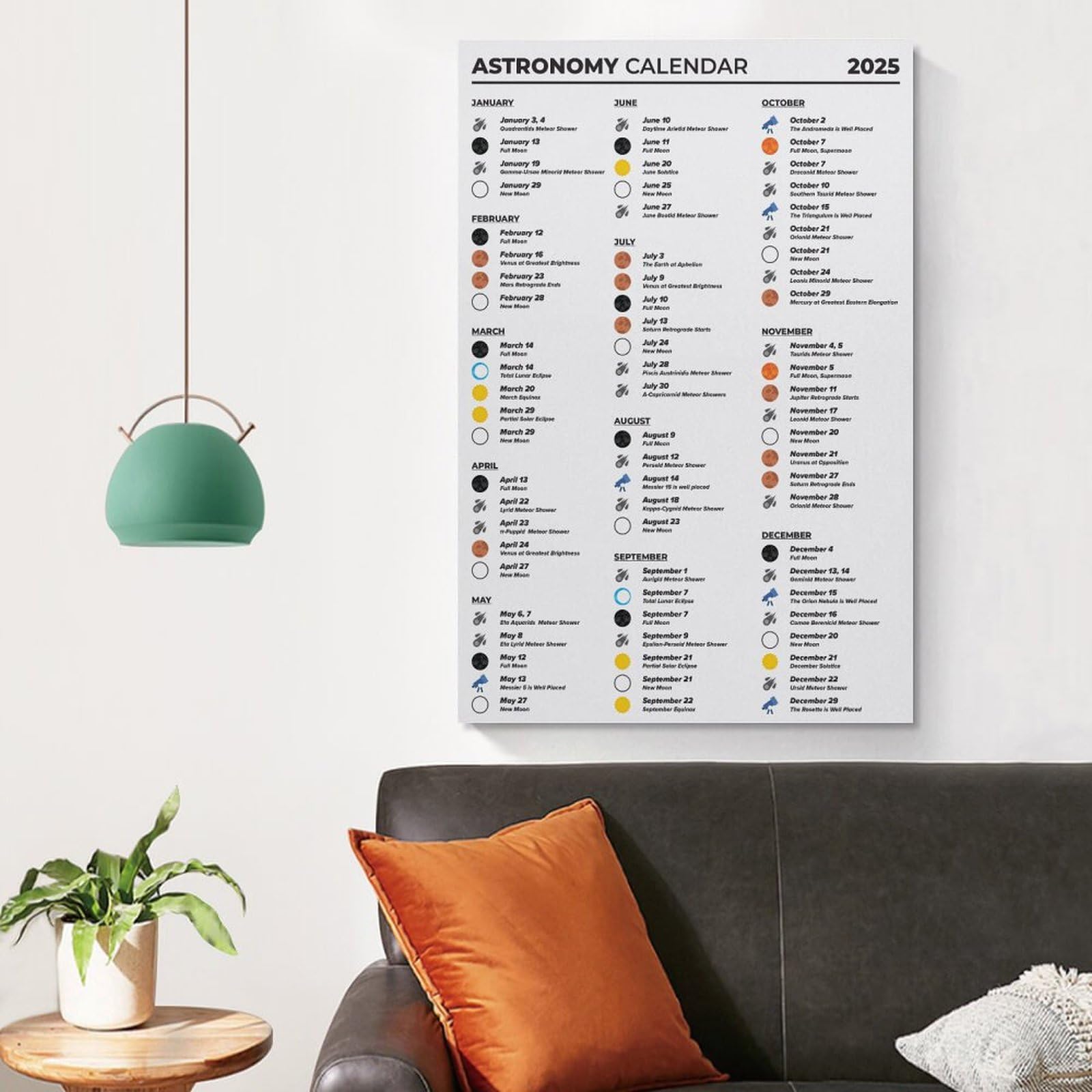 LZTEN 2025 Astronomie Veranstaltungskalender mit Mondphasen, Astronomischer Kalender mit himmlischen Ereignissen, Geschenk für Himmelsbeobachter und Astrophile Leinwand Wand Ar