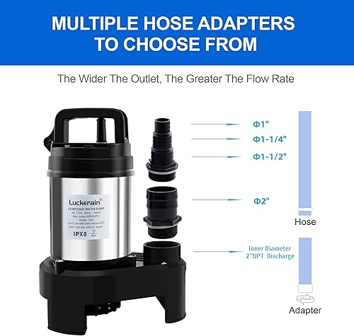 Miniatura 4 de Bomba de agua sumergible 23 HP Bomba de aguas residuales de acero inoxidable, temporizador automático 5500 GPH bomba de sumidero para riego de