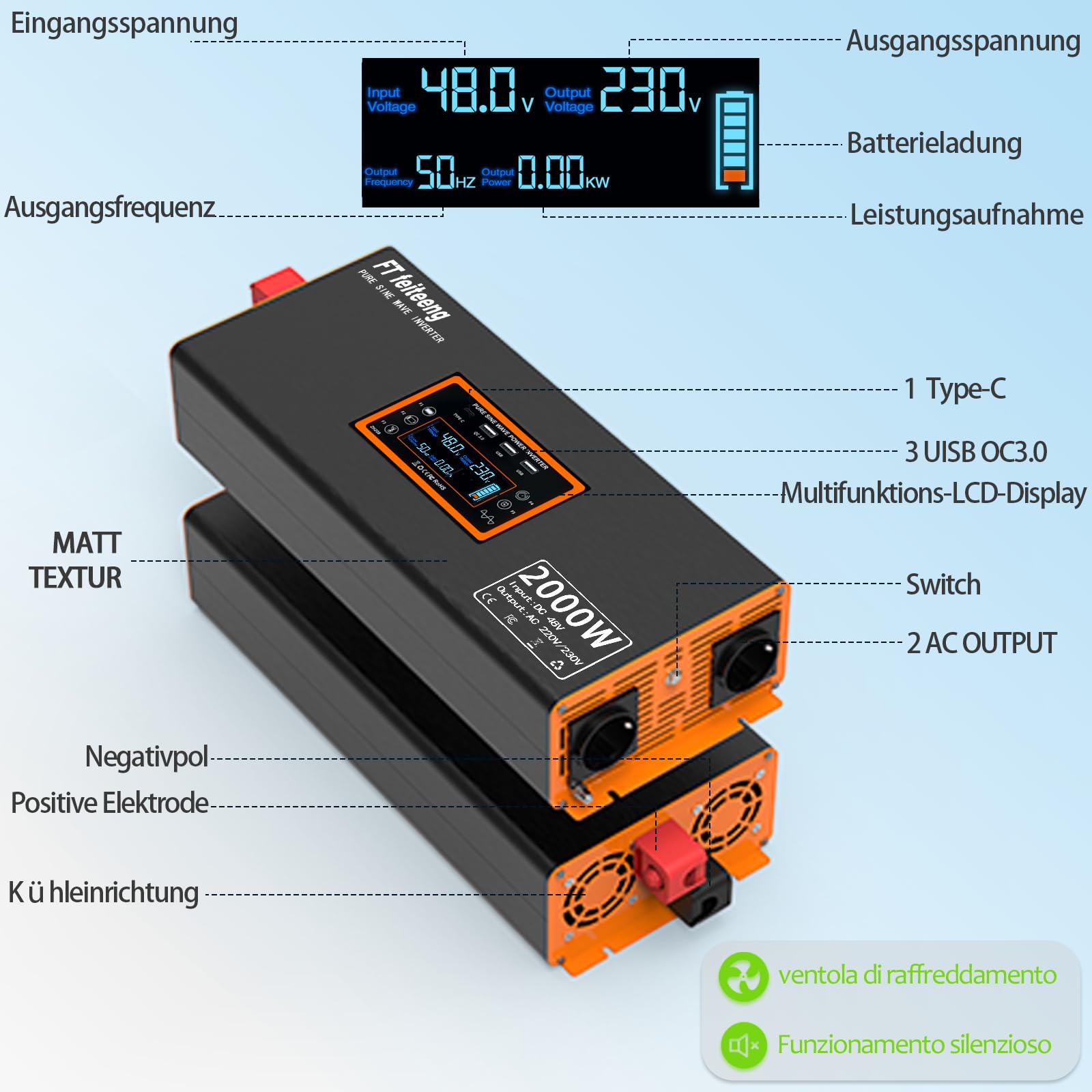 48V 2000W Wechselrichter 48V auf 230V Reine Sinuswelle -Spannungswandler mit LCD Display 2 EU-Steckdosen und 4 USB Typ-C Port、Konverter Fernbedienung für Wohnmobil AutoCamping