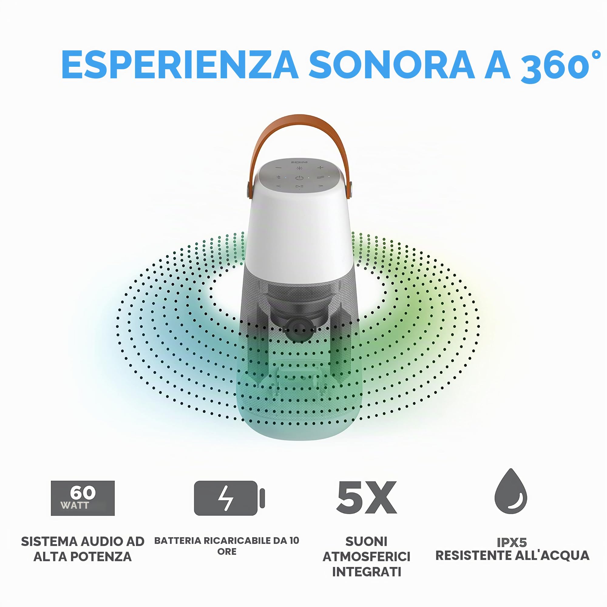ION Bright Max Altoparlante Bluetooth Portatile Resistente all'Acqua 60W | Suono a 360 Gradi, Illuminazione, Suoni d'Ambiente, Tecnologia Multi-Sync e Batteria Ricaricabile